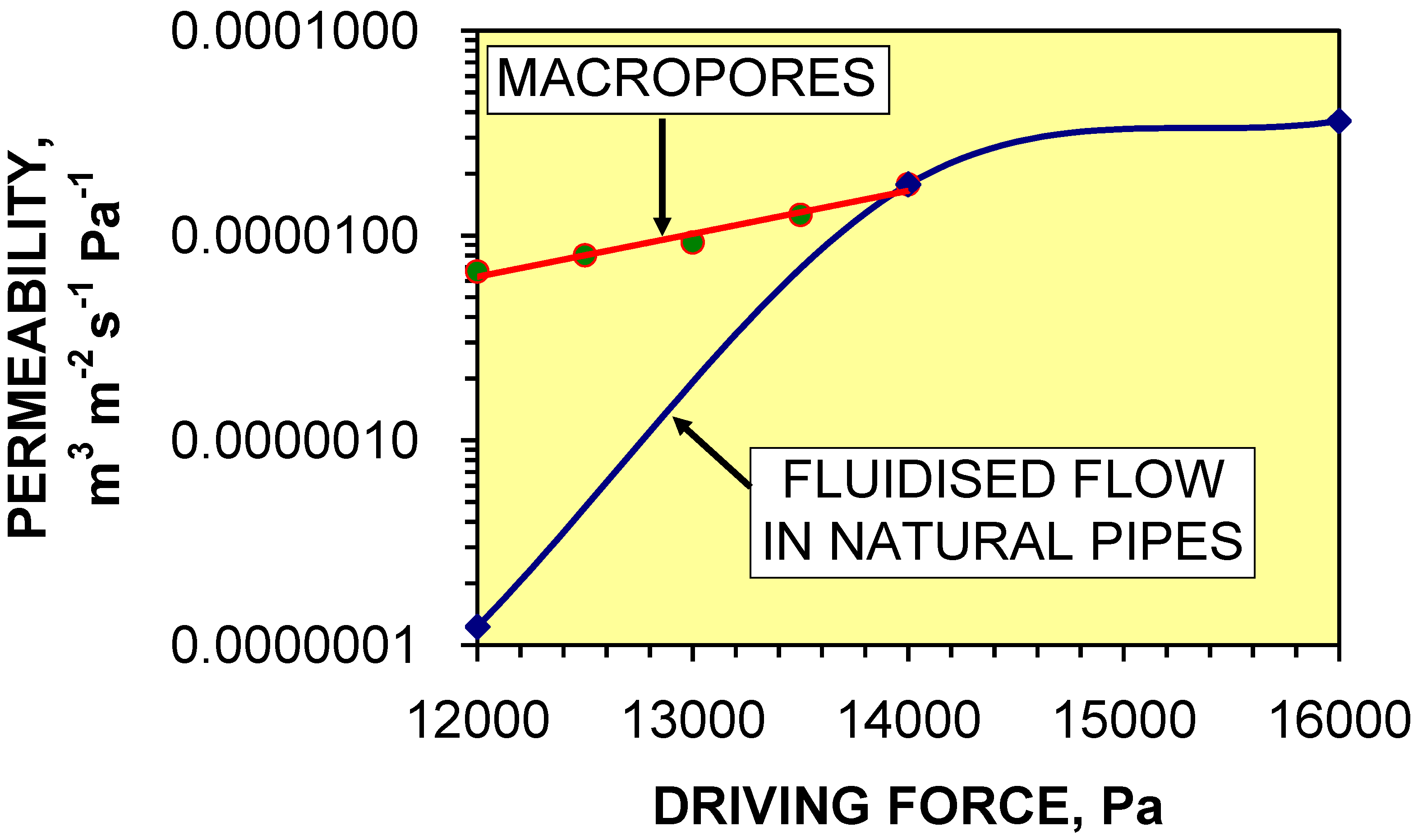 Sustainability 01 00855 g034