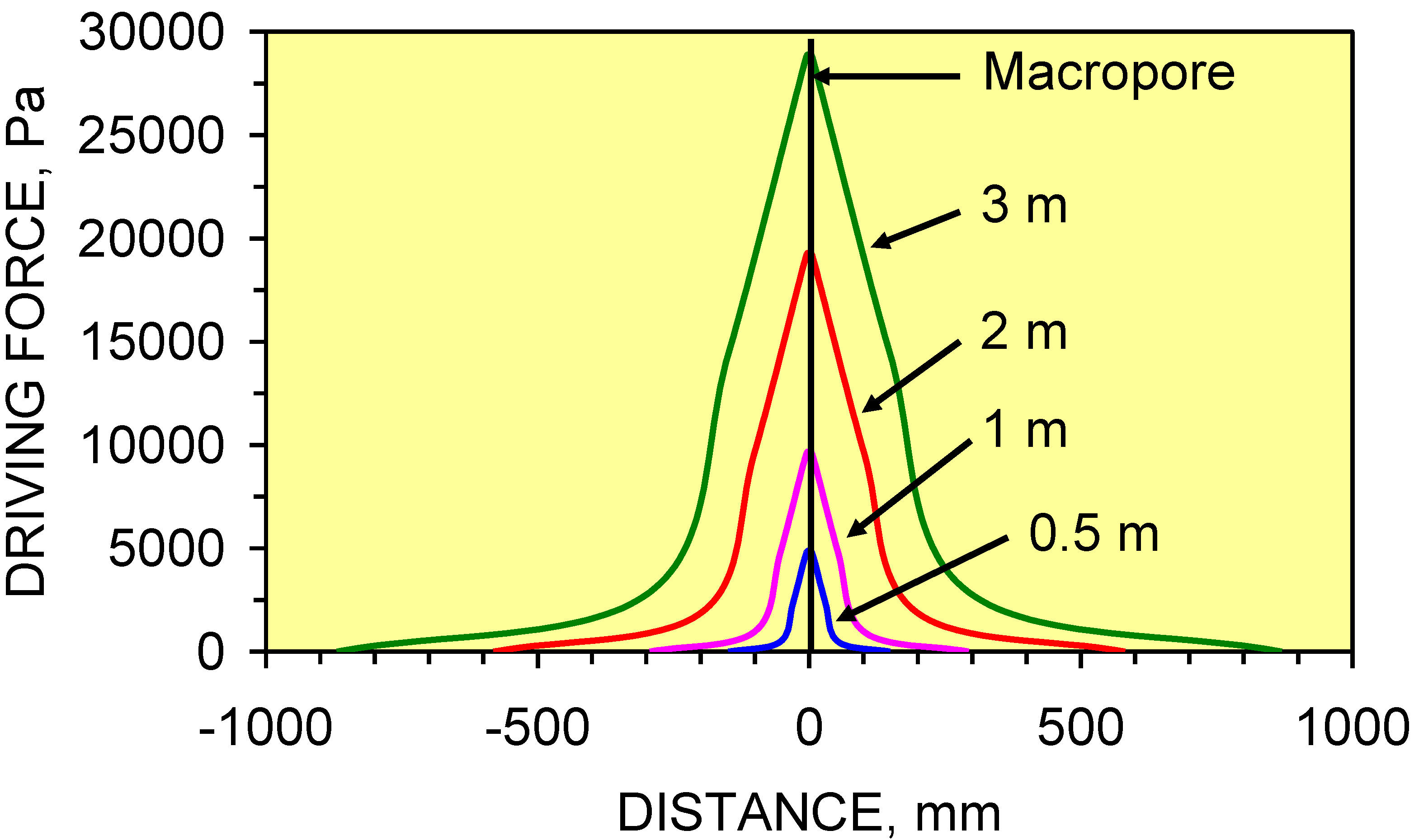 Sustainability 01 00855 g036