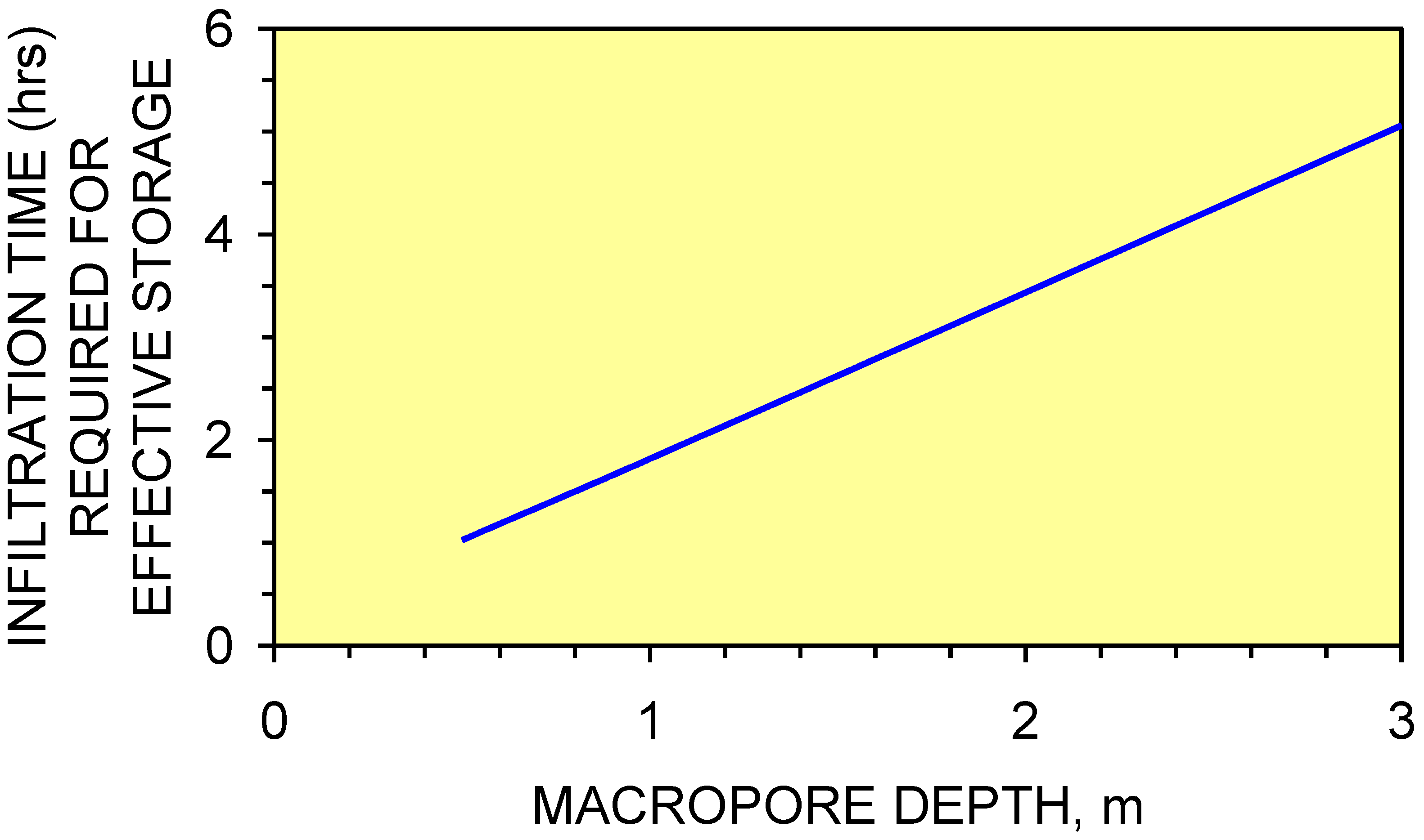 Sustainability 01 00855 g039