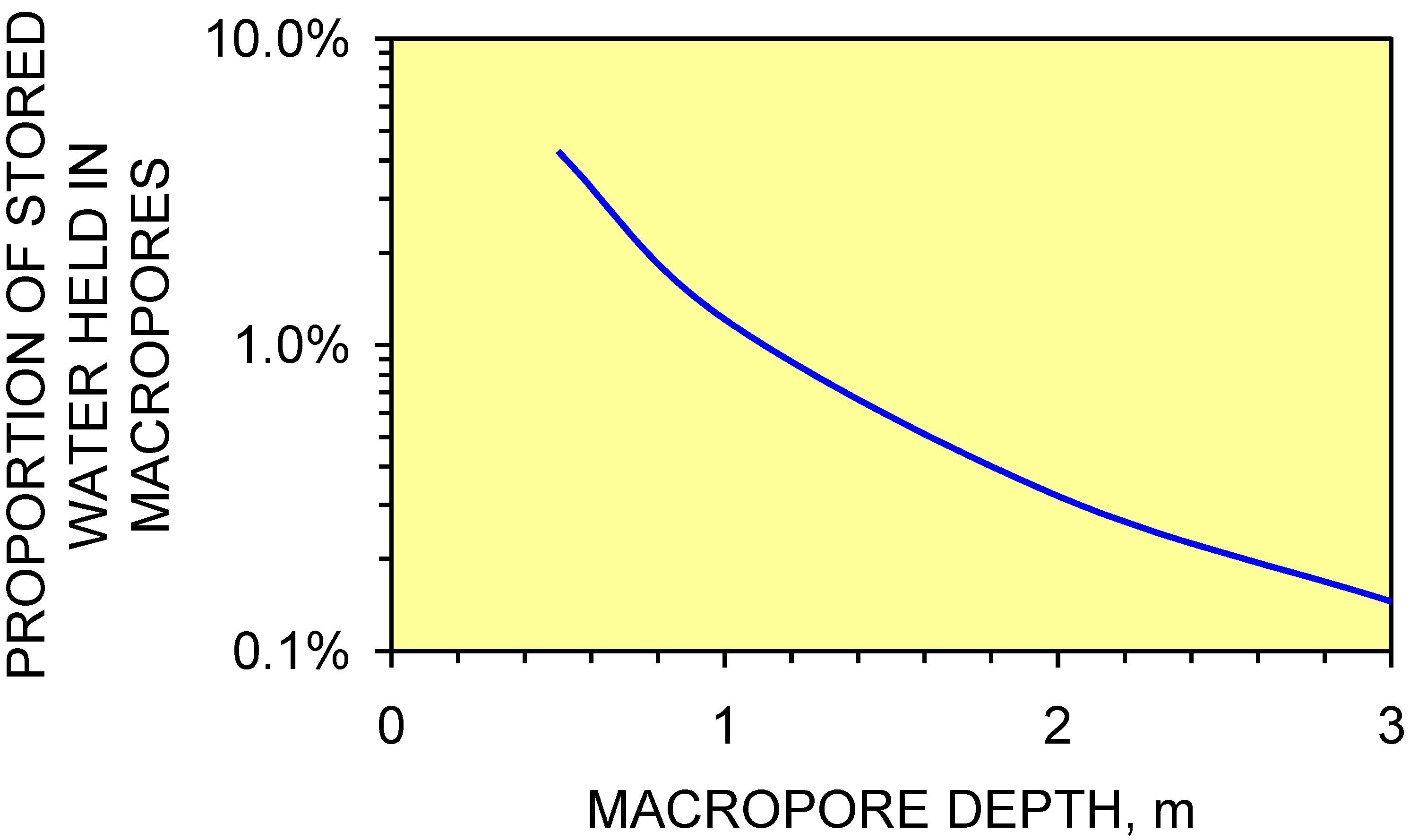 Sustainability 01 00855 g040
