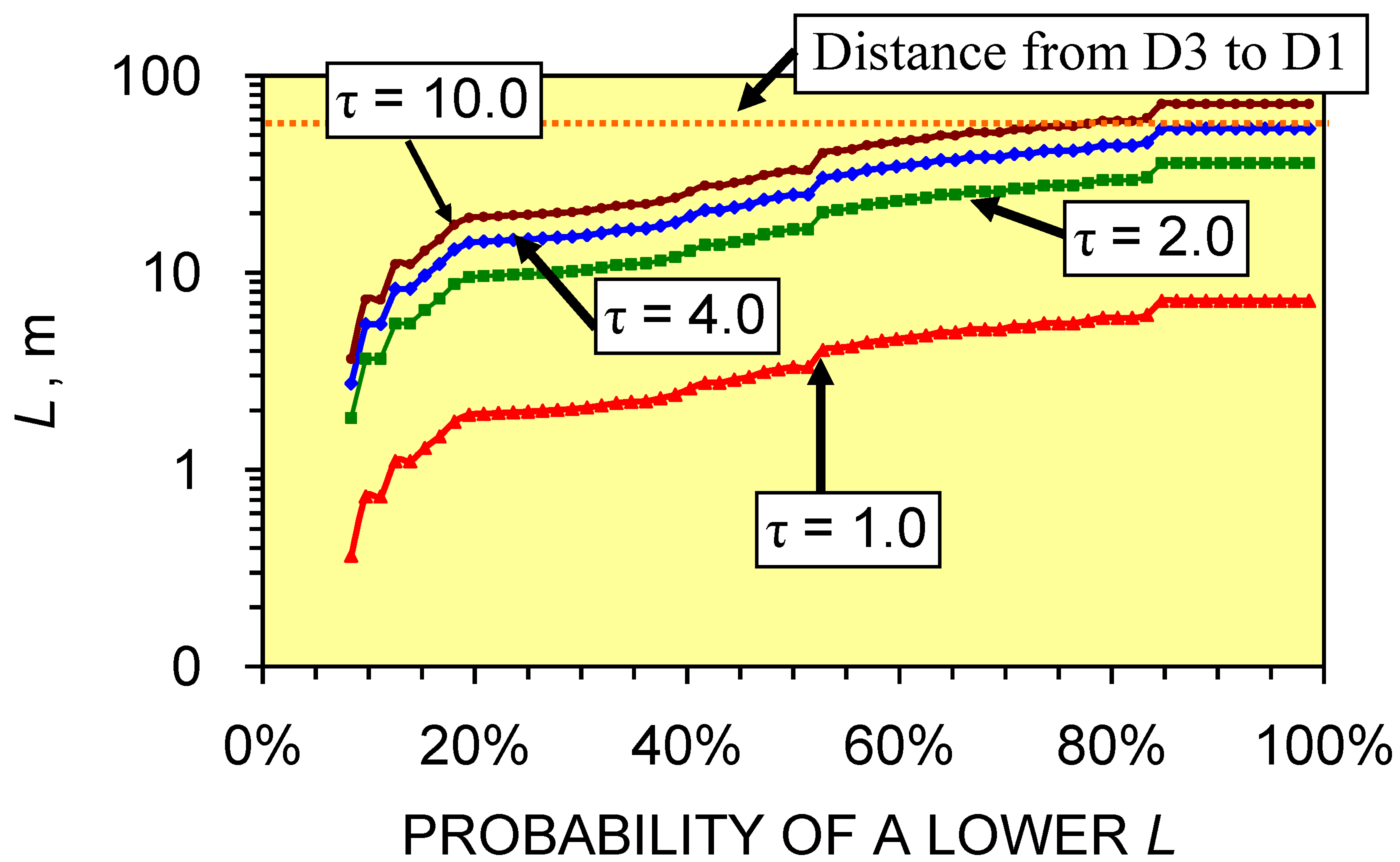 Sustainability 01 00855 g042
