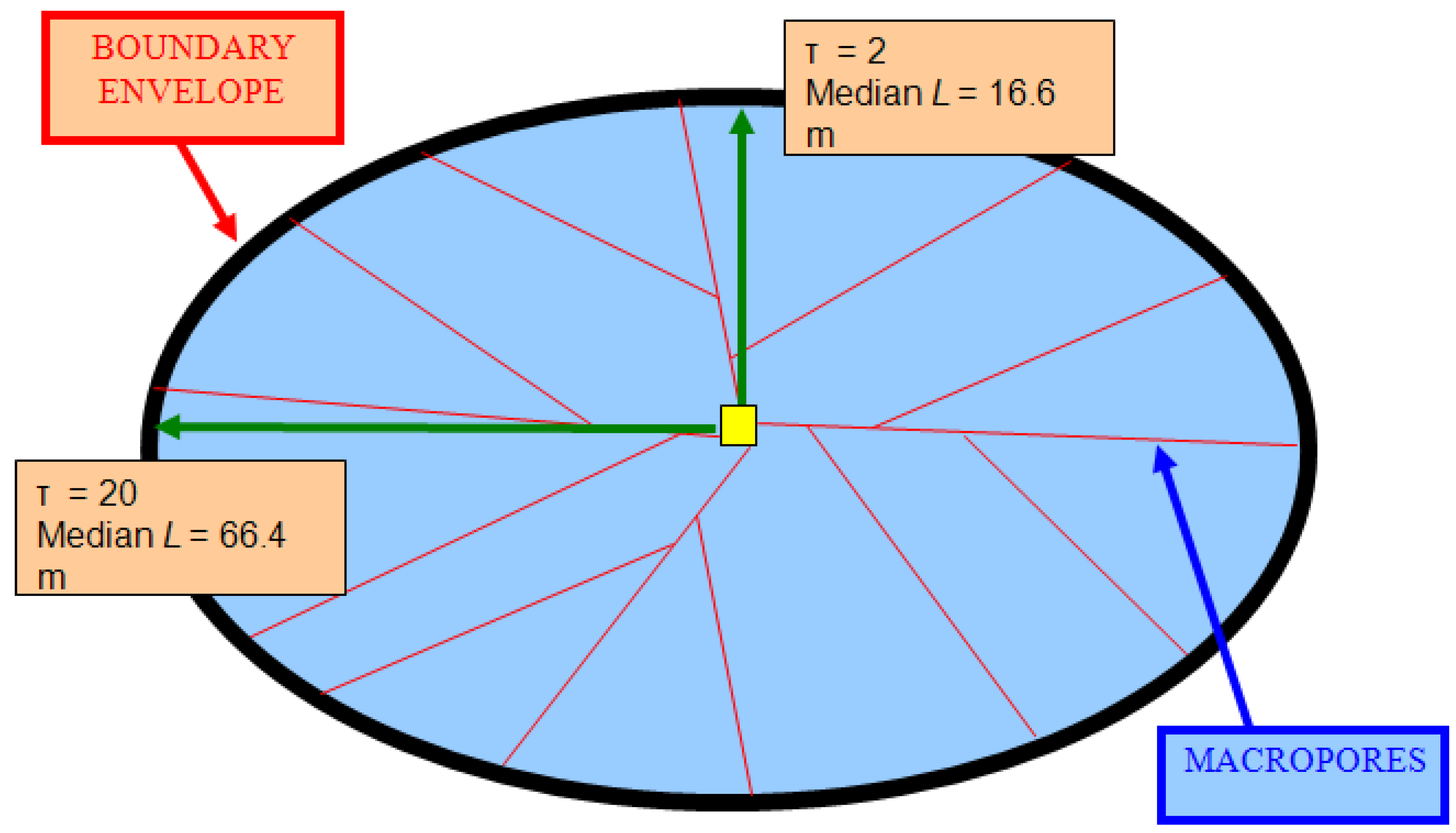 Sustainability 01 00855 g043