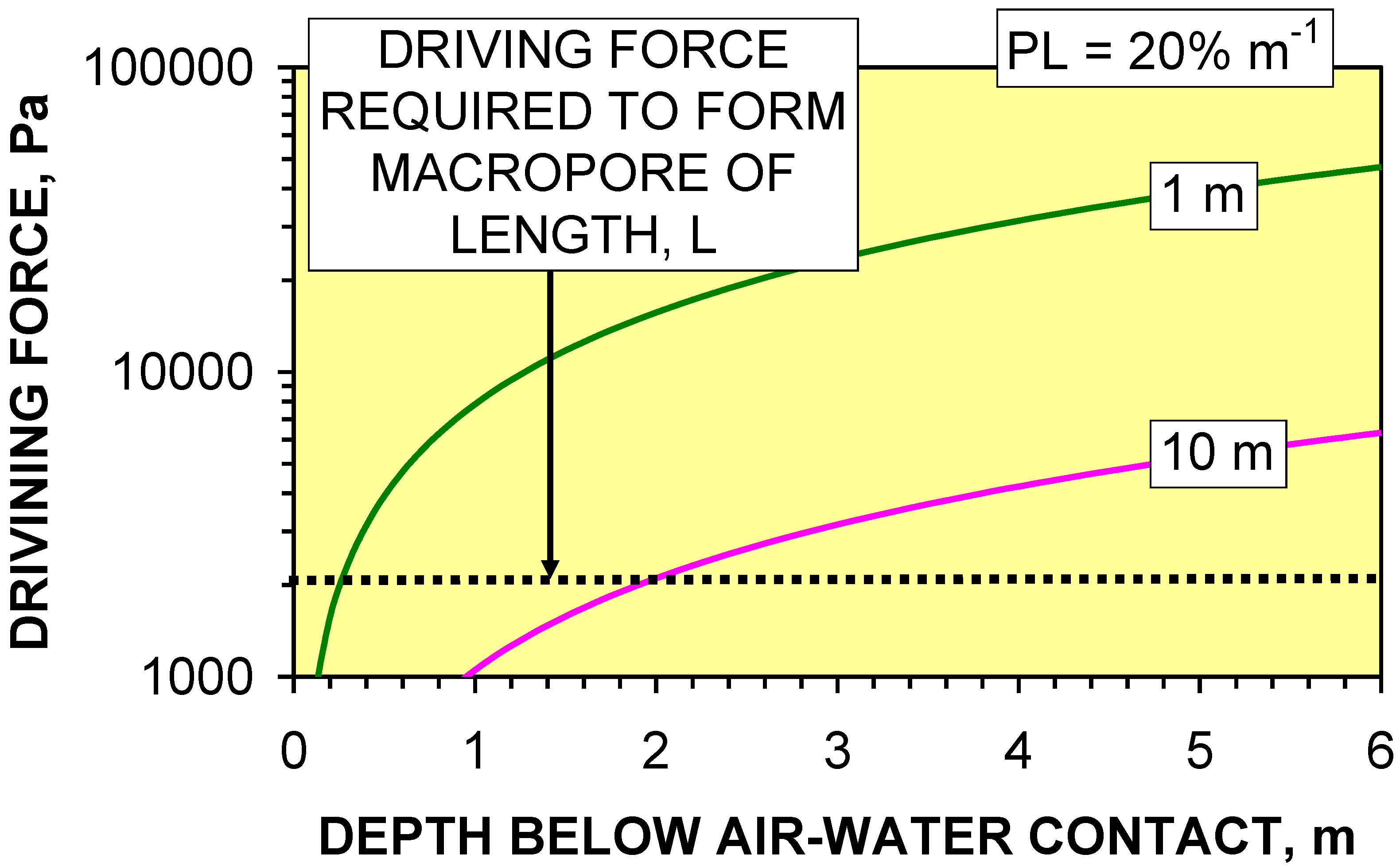 Sustainability 01 00855 g046