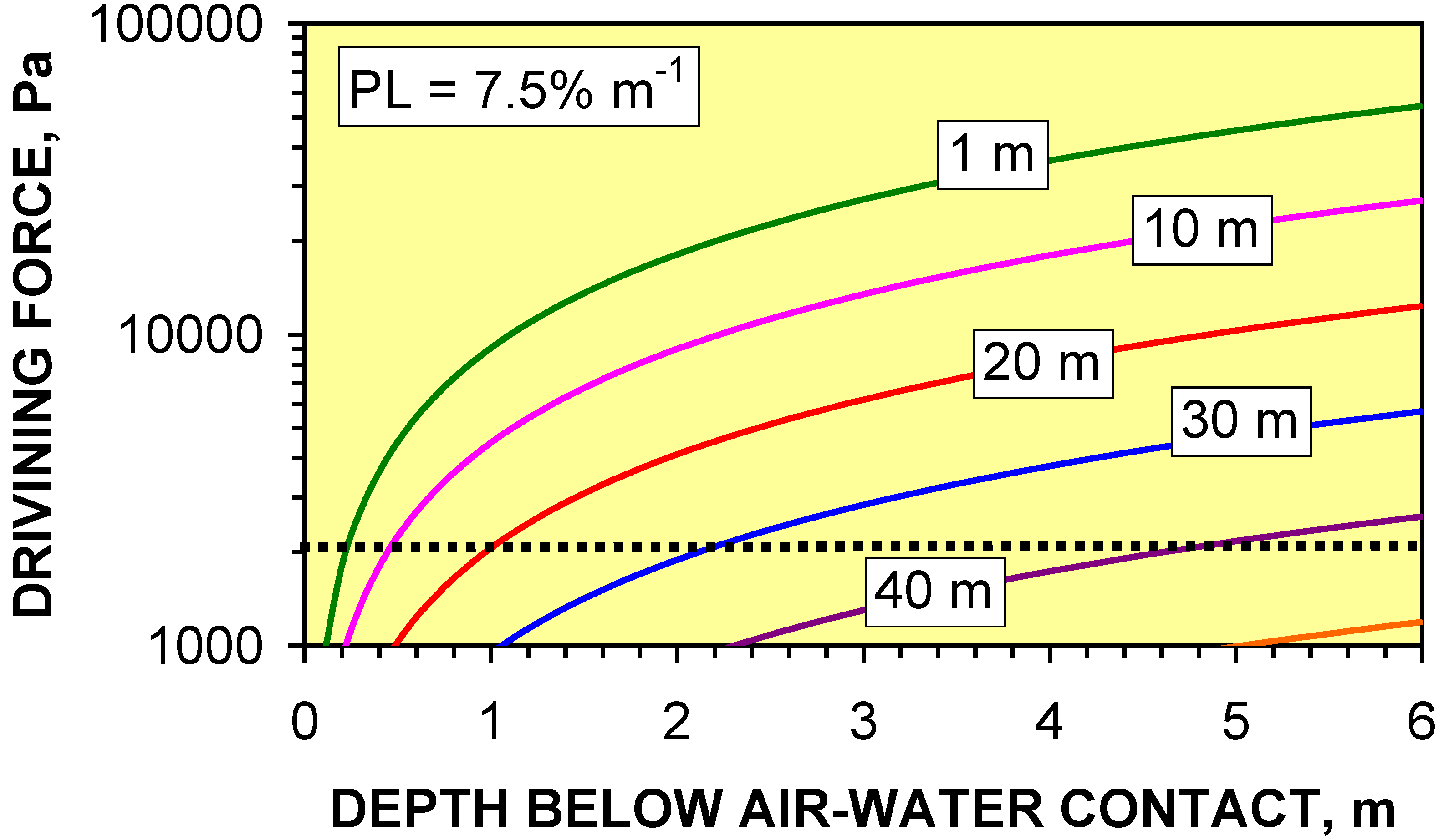 Sustainability 01 00855 g048