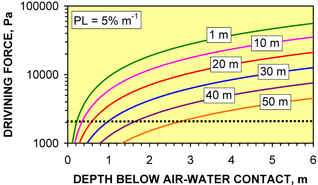 Sustainability 01 00855 g049 1024
