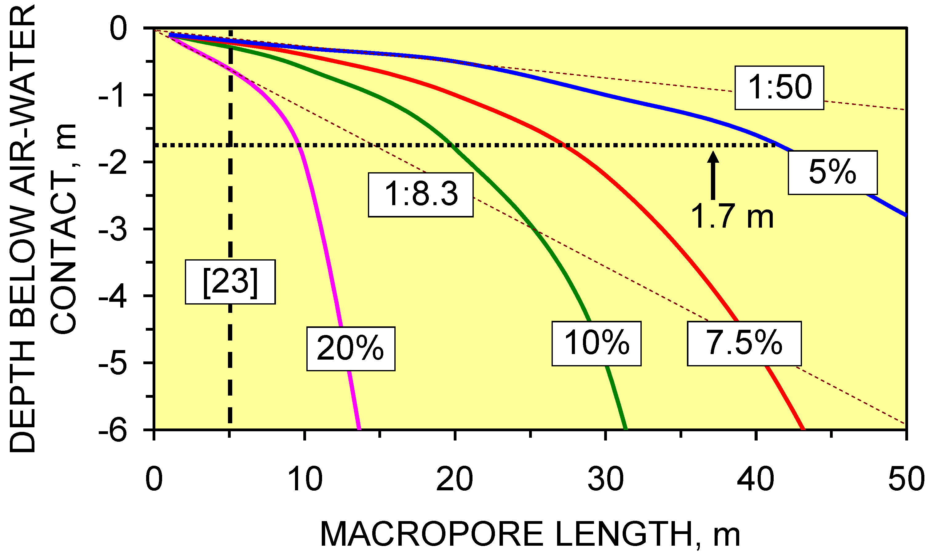 Sustainability 01 00855 g050