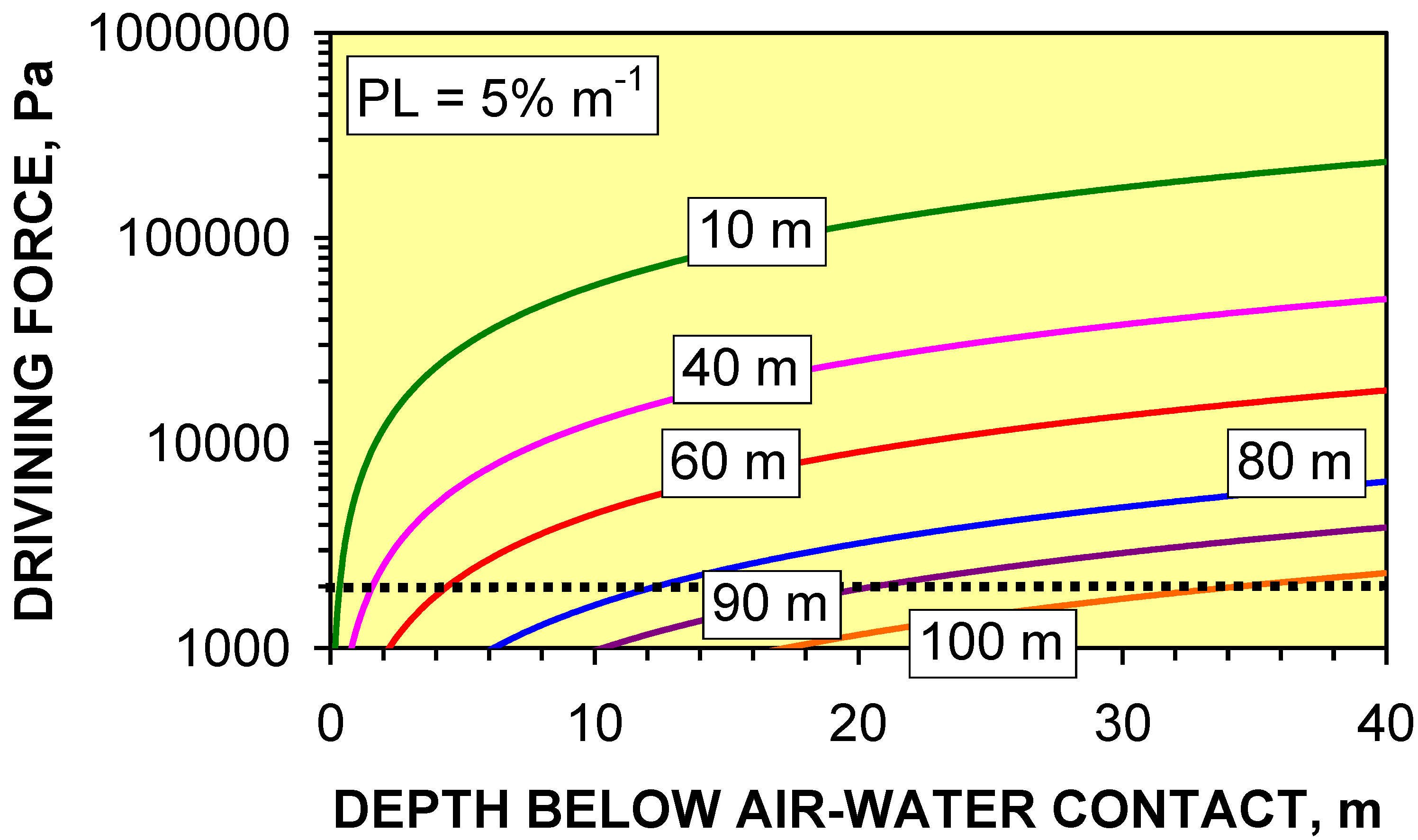 Sustainability 01 00855 g051