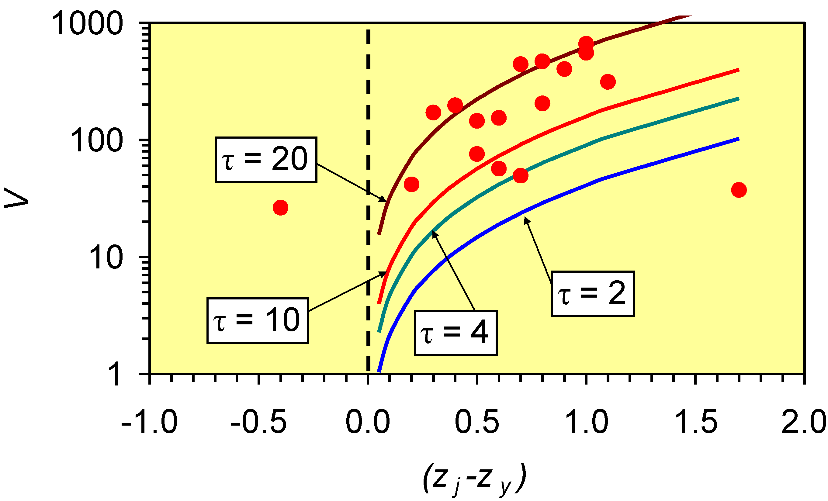Sustainability 01 00855 g055