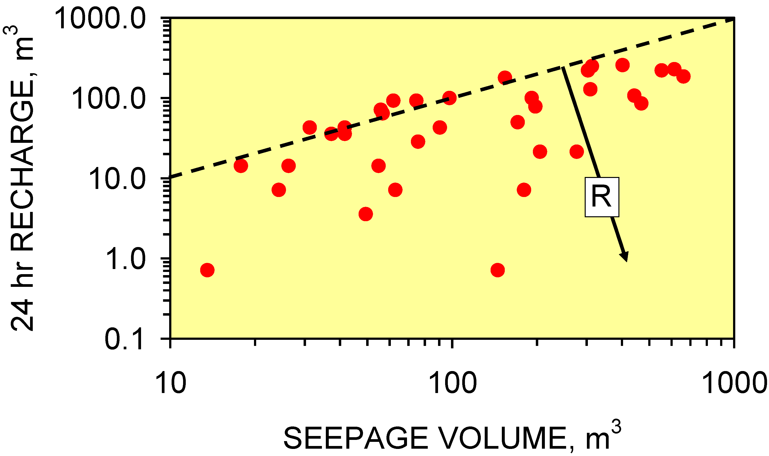 Sustainability 01 00855 g058