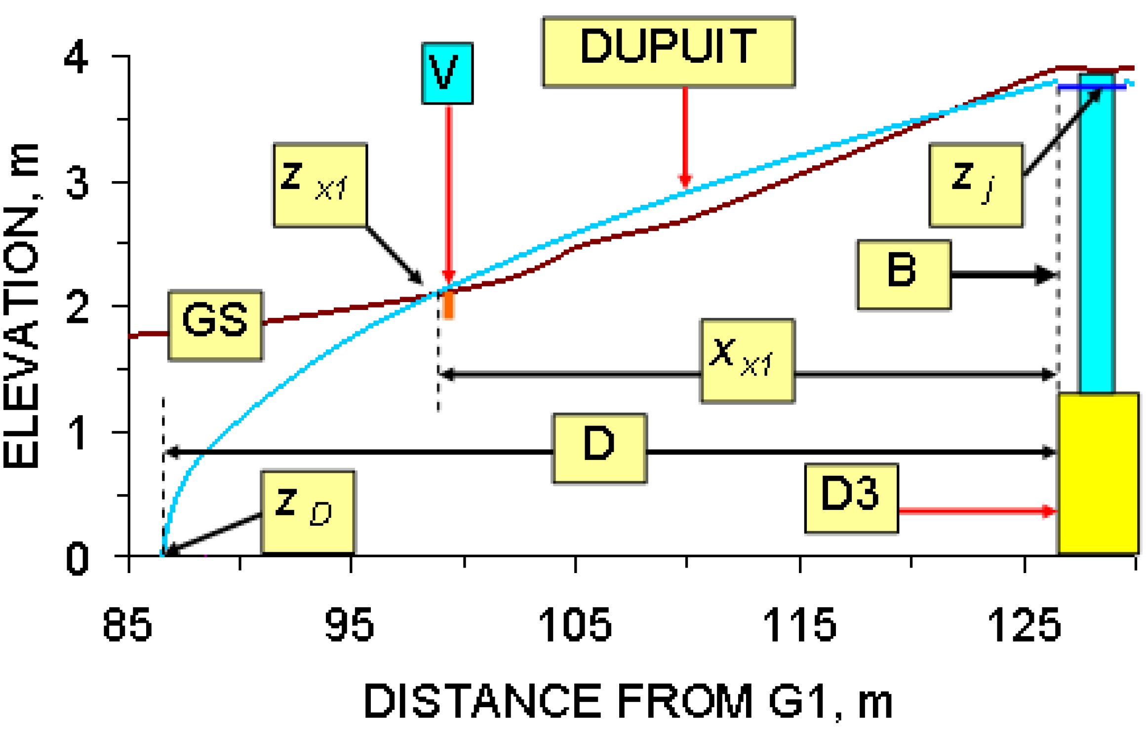 Sustainability 01 00855 g061