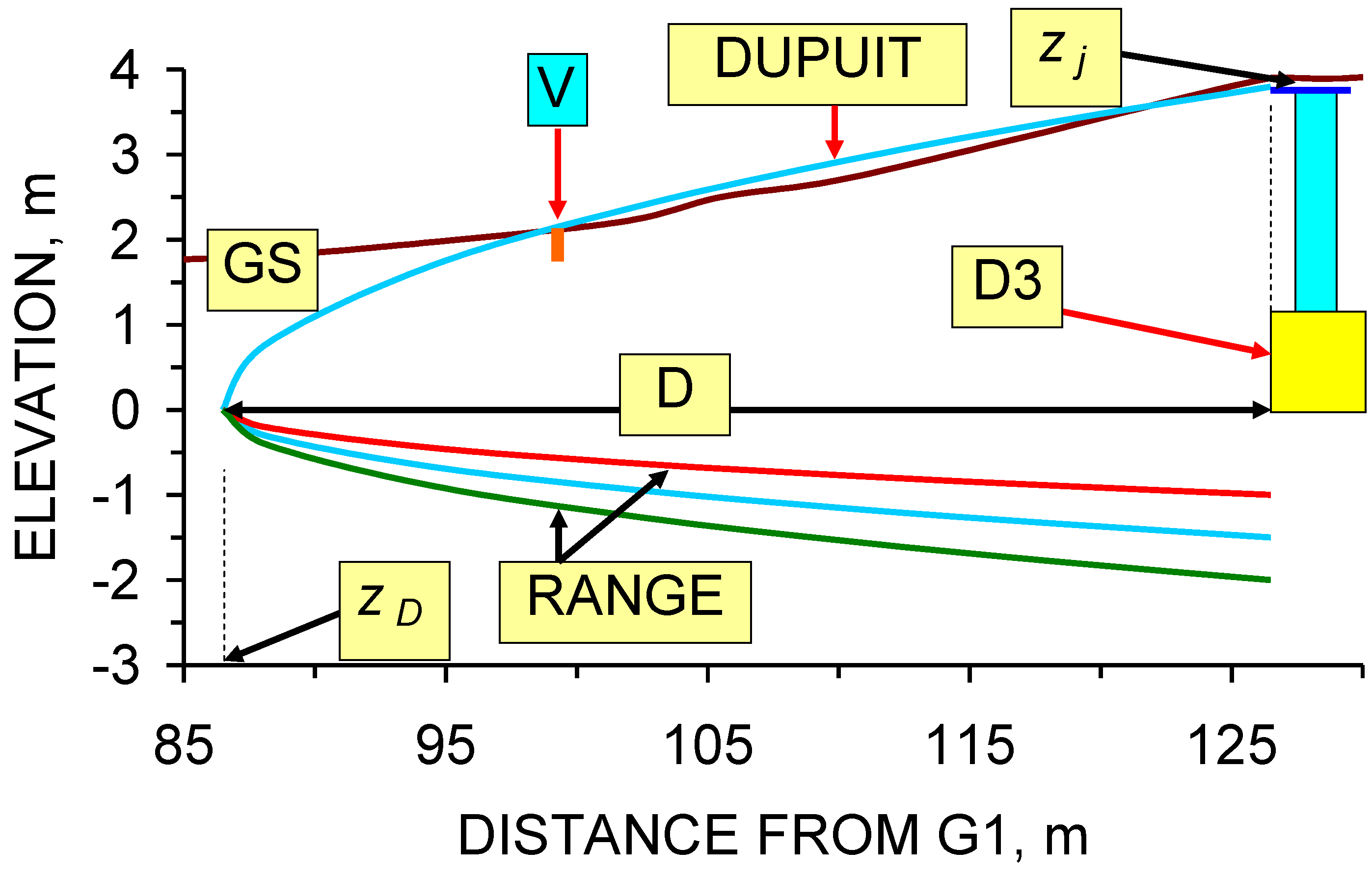 Sustainability 01 00855 g064