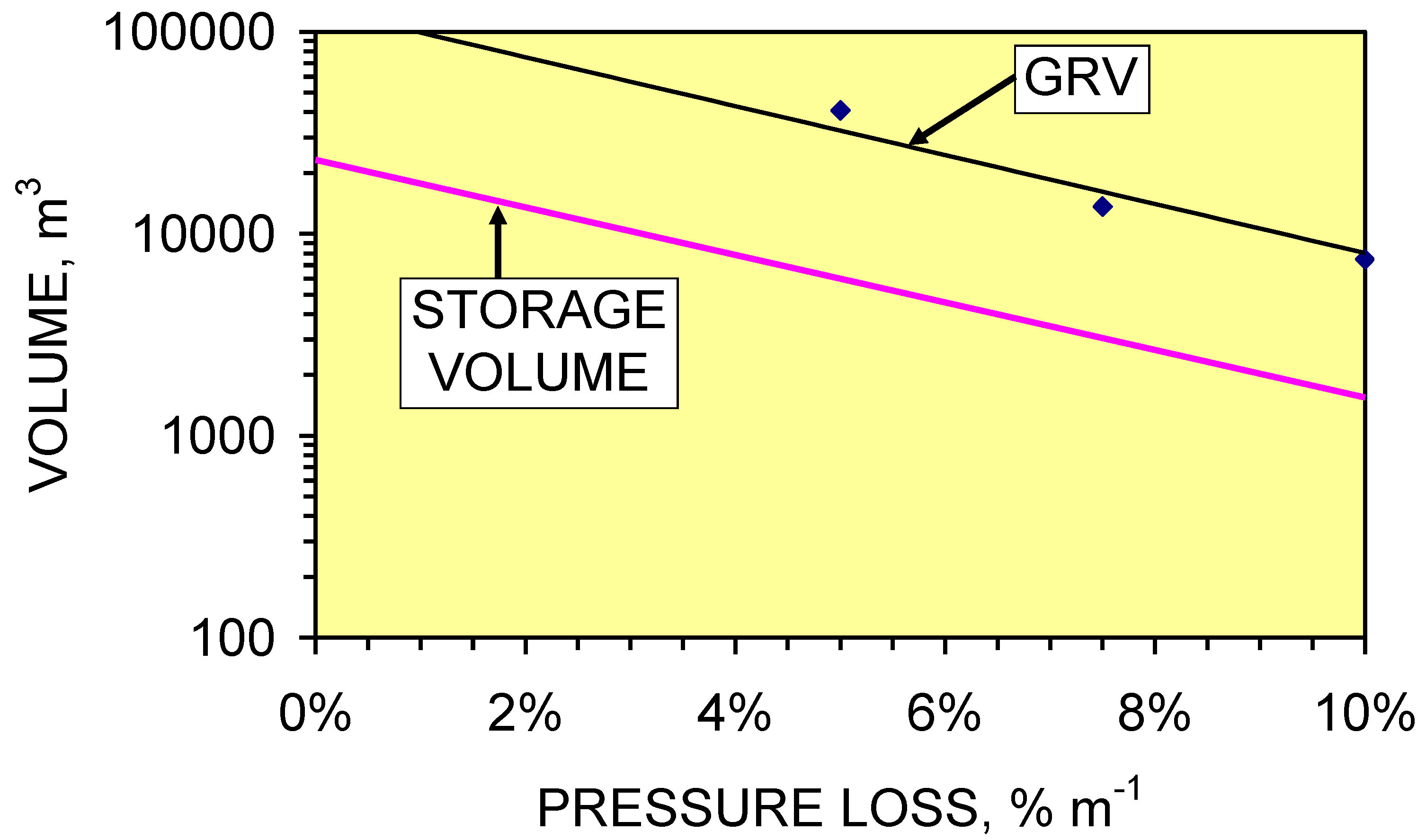Sustainability 01 00855 g068