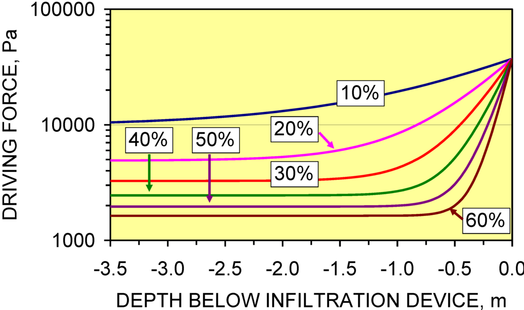 Sustainability 01 00855 g069 1024
