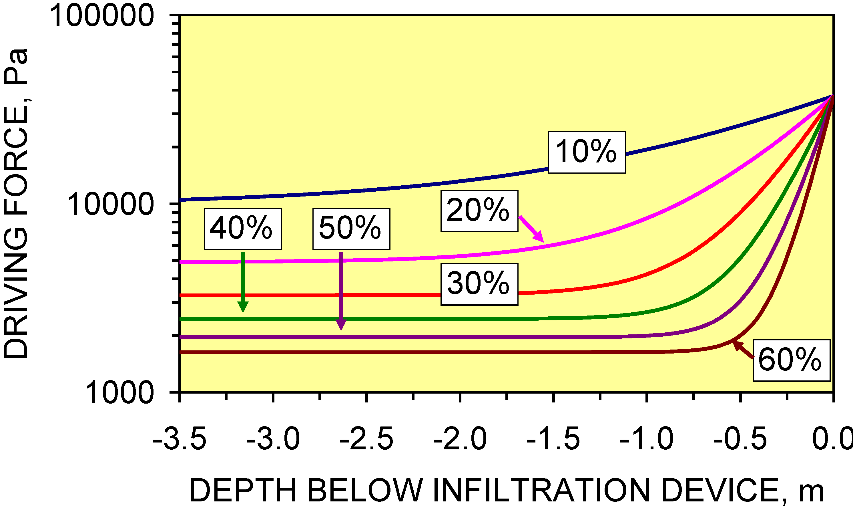 Sustainability 01 00855 g069
