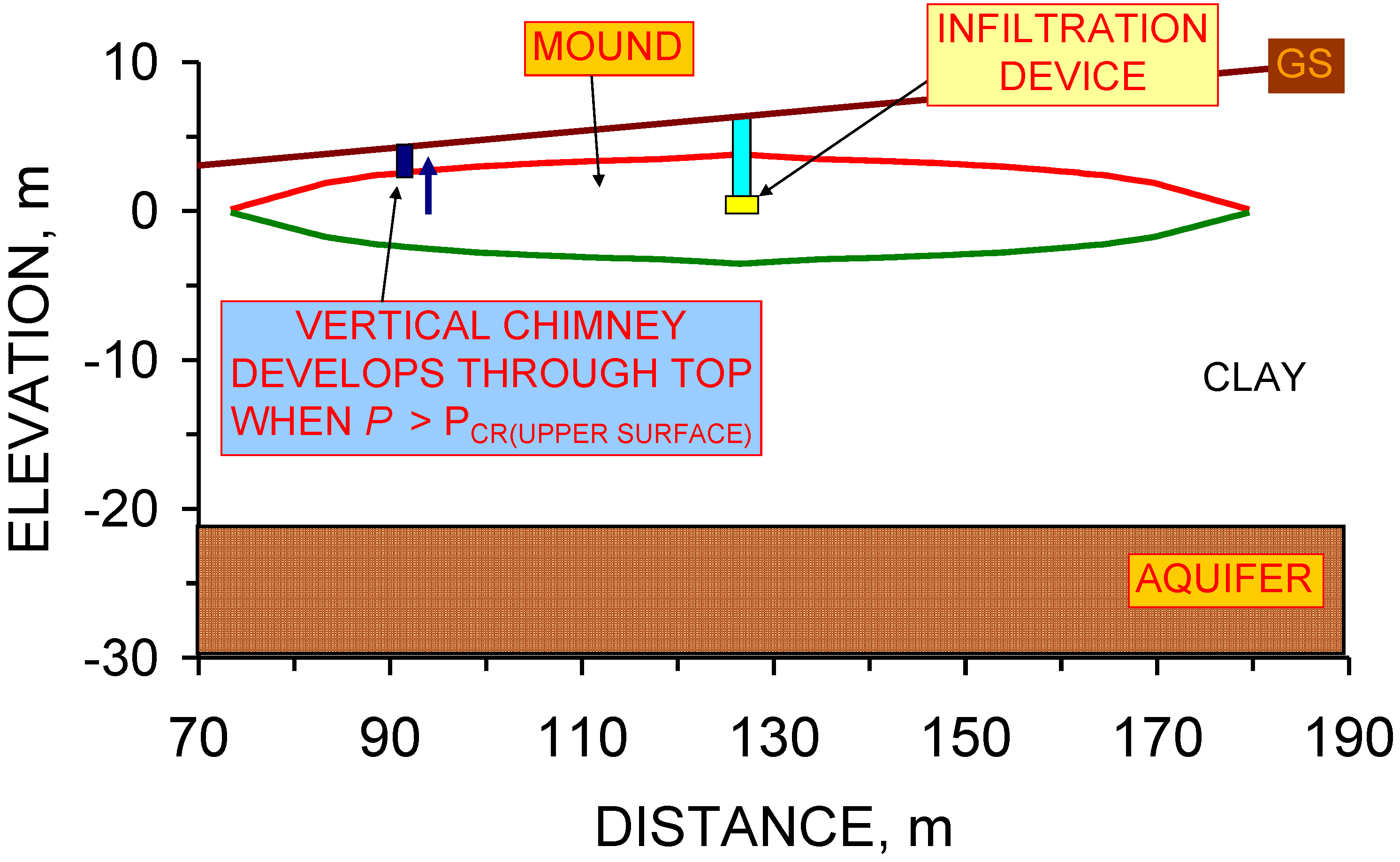 Sustainability 01 00855 g071