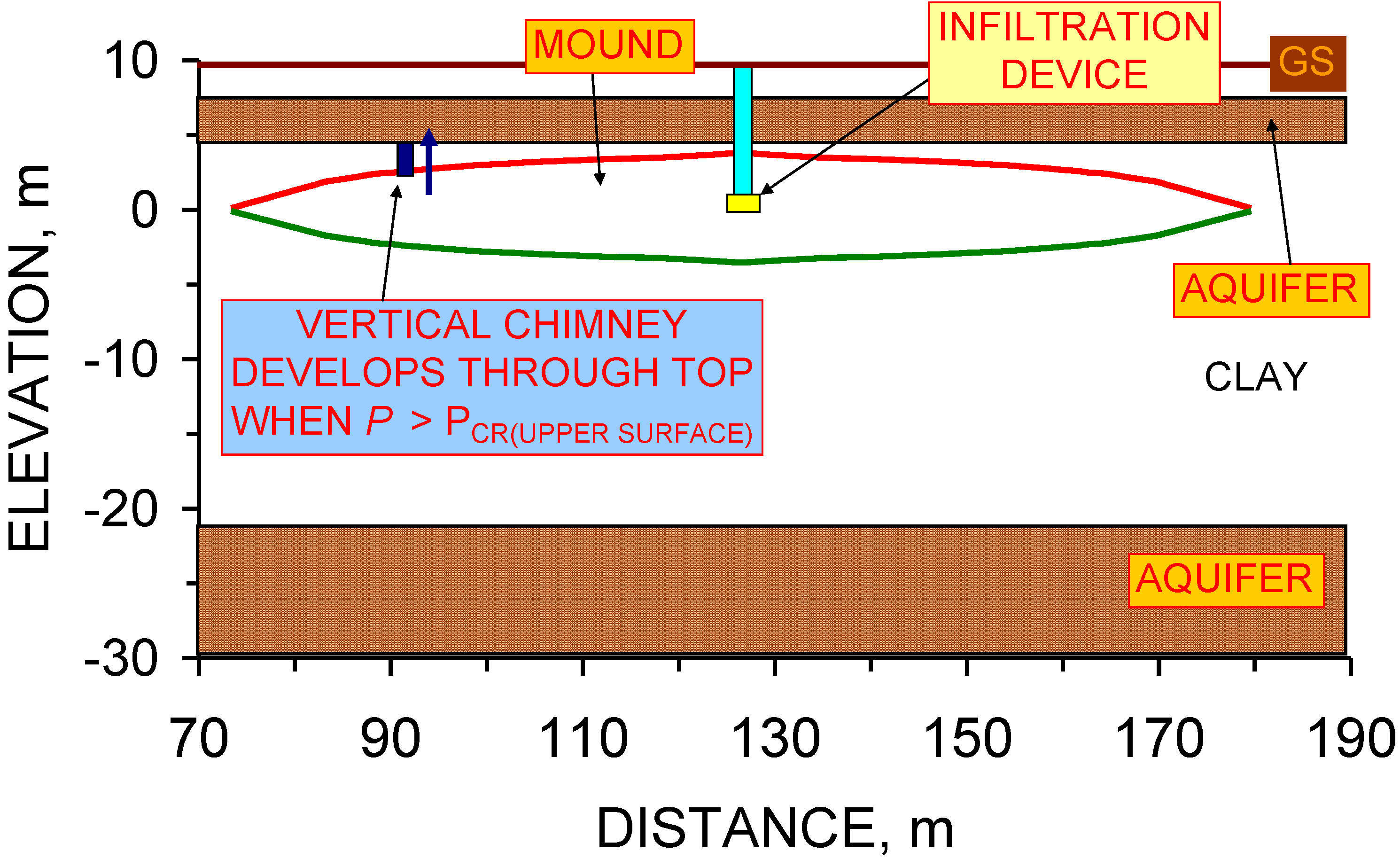Sustainability 01 00855 g073