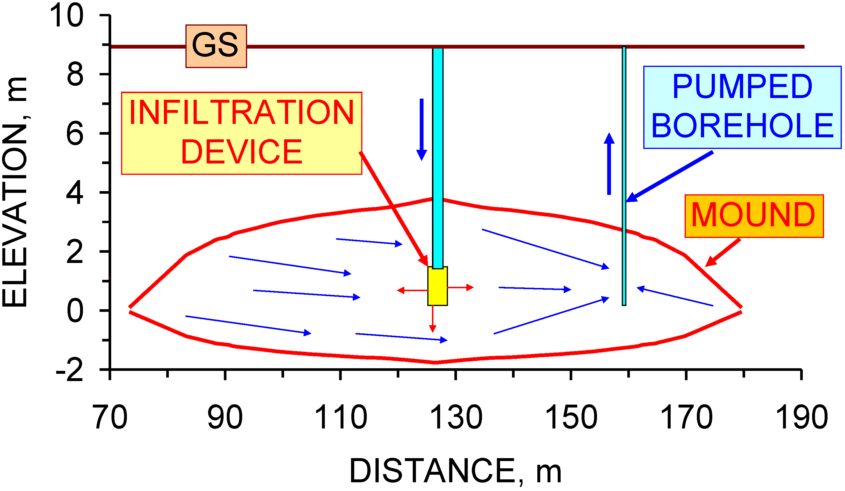 Sustainability 01 00855 g074