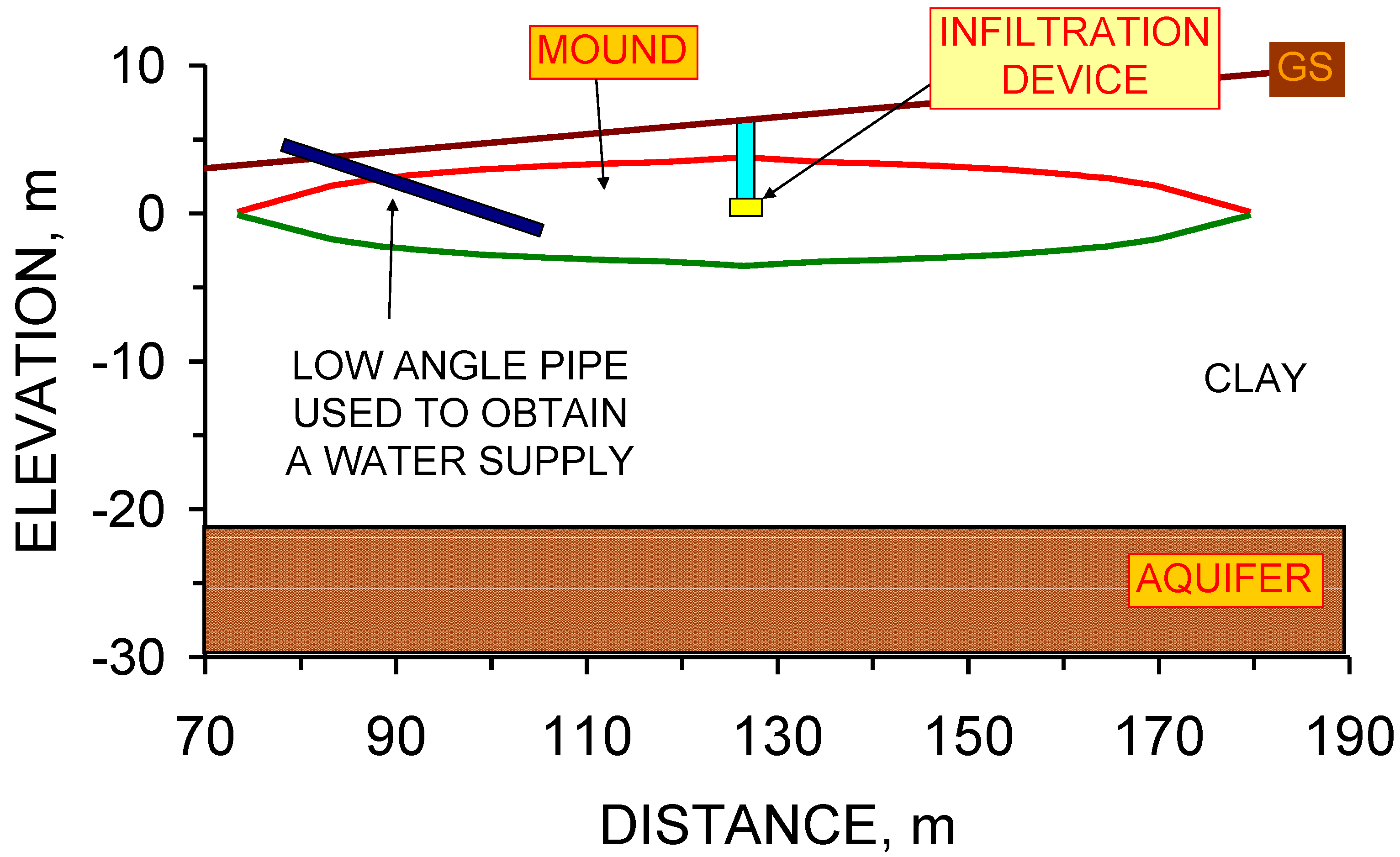 Sustainability 01 00855 g076