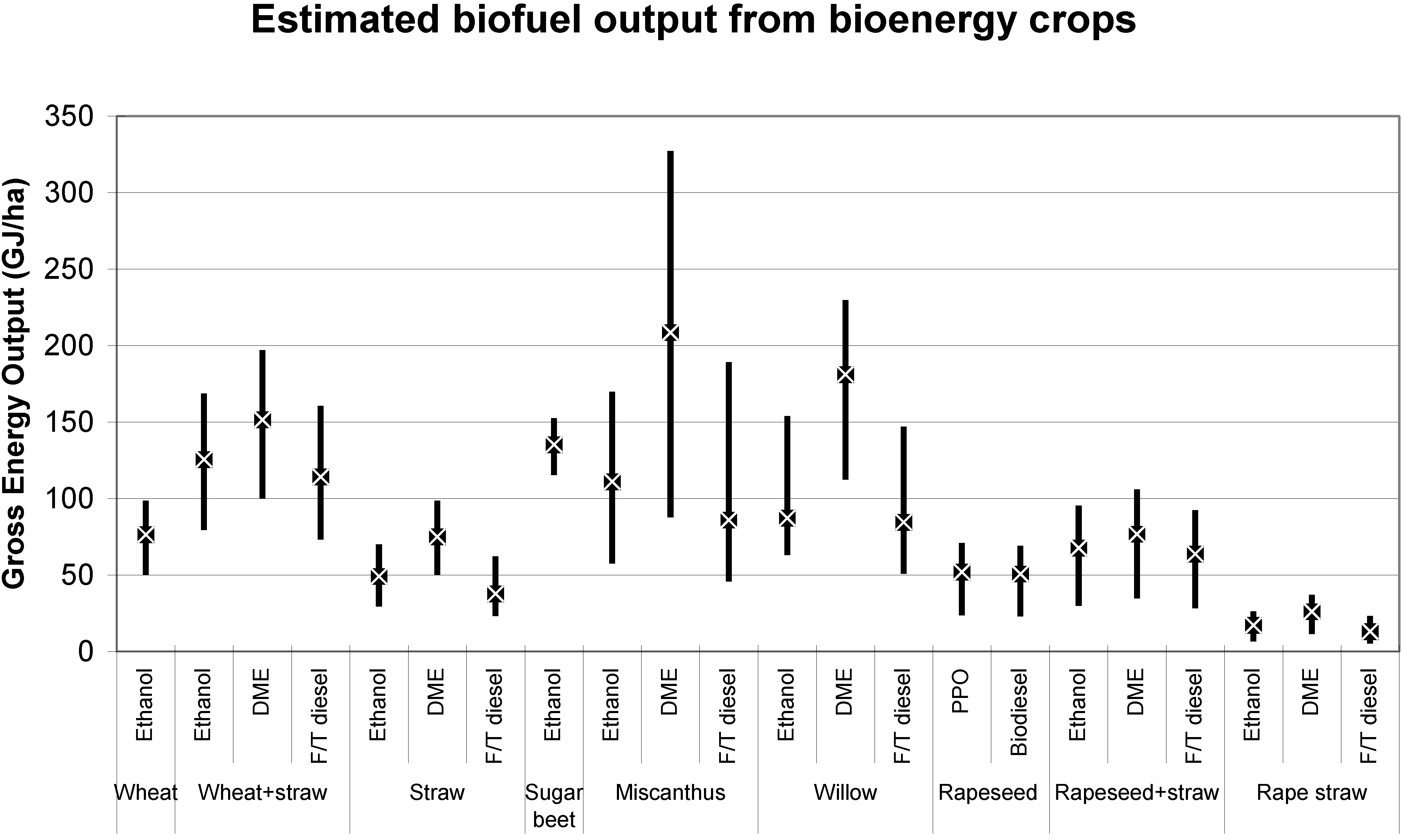 Sustainability 01 00994 g001