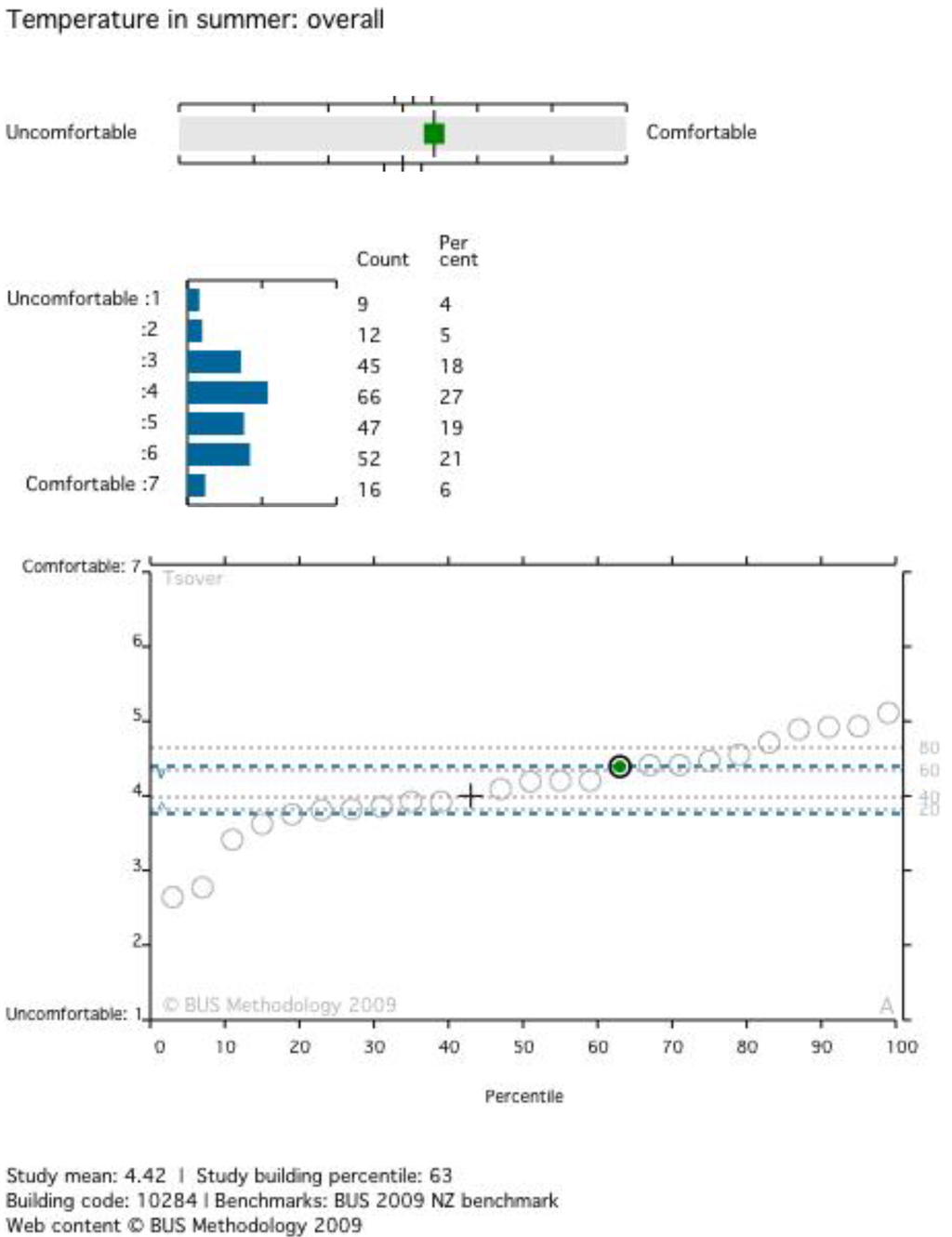 Sustainability 01 01069 g002 1024