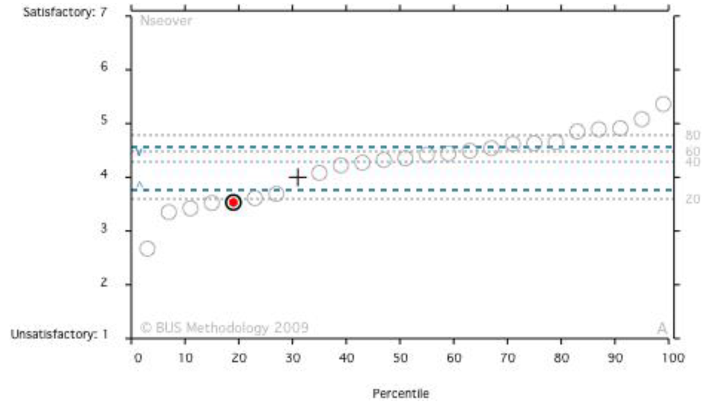 Sustainability 01 01069 g004 1024