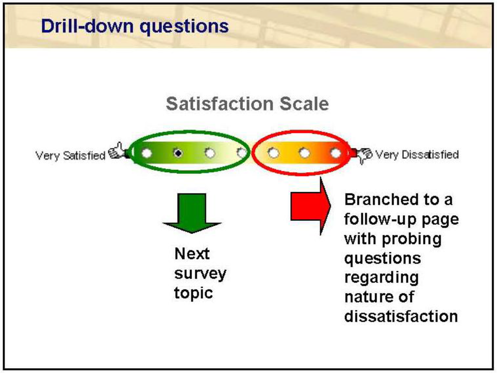 Sustainability 01 01069 g006 1024
