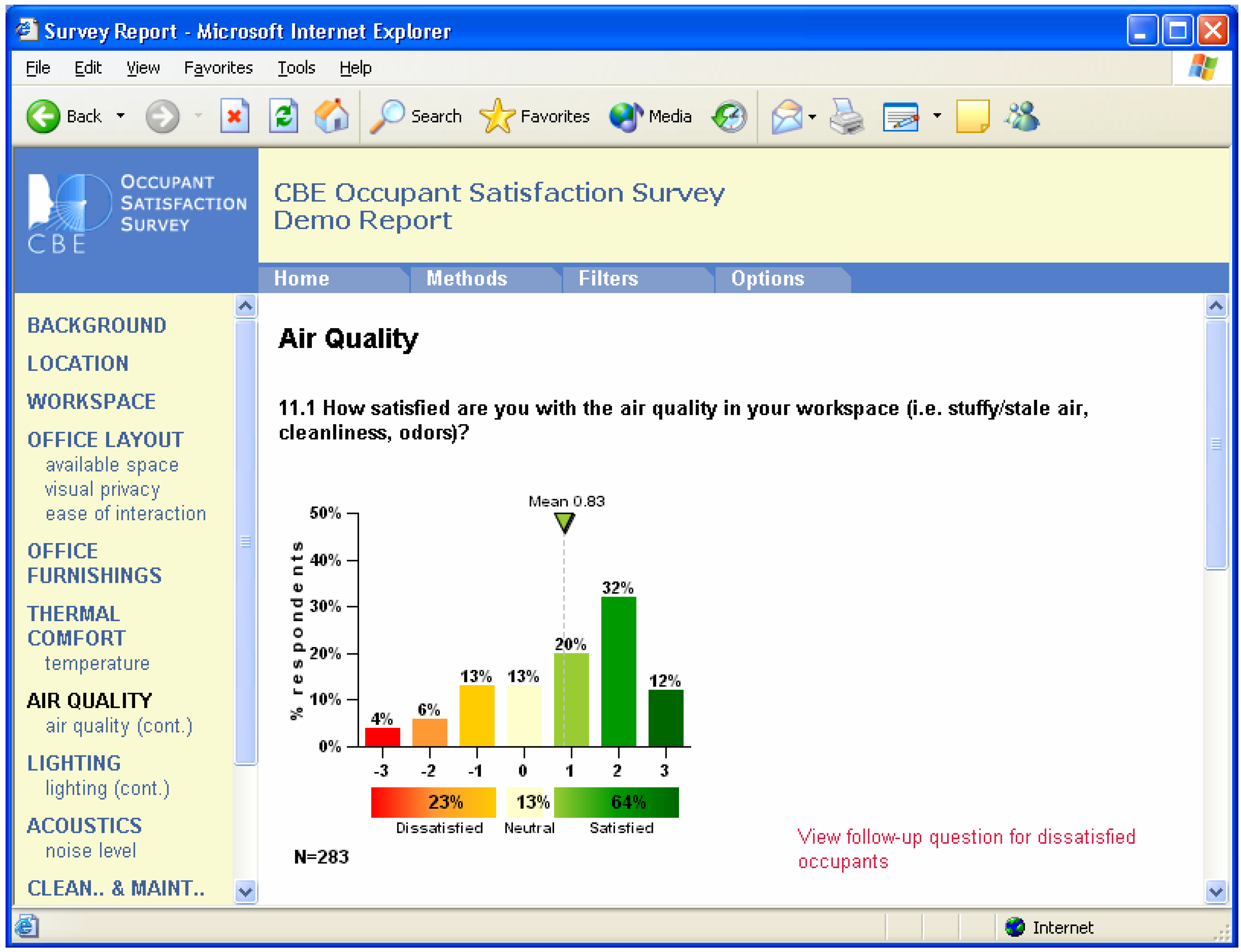 Sustainability 01 01069 g007