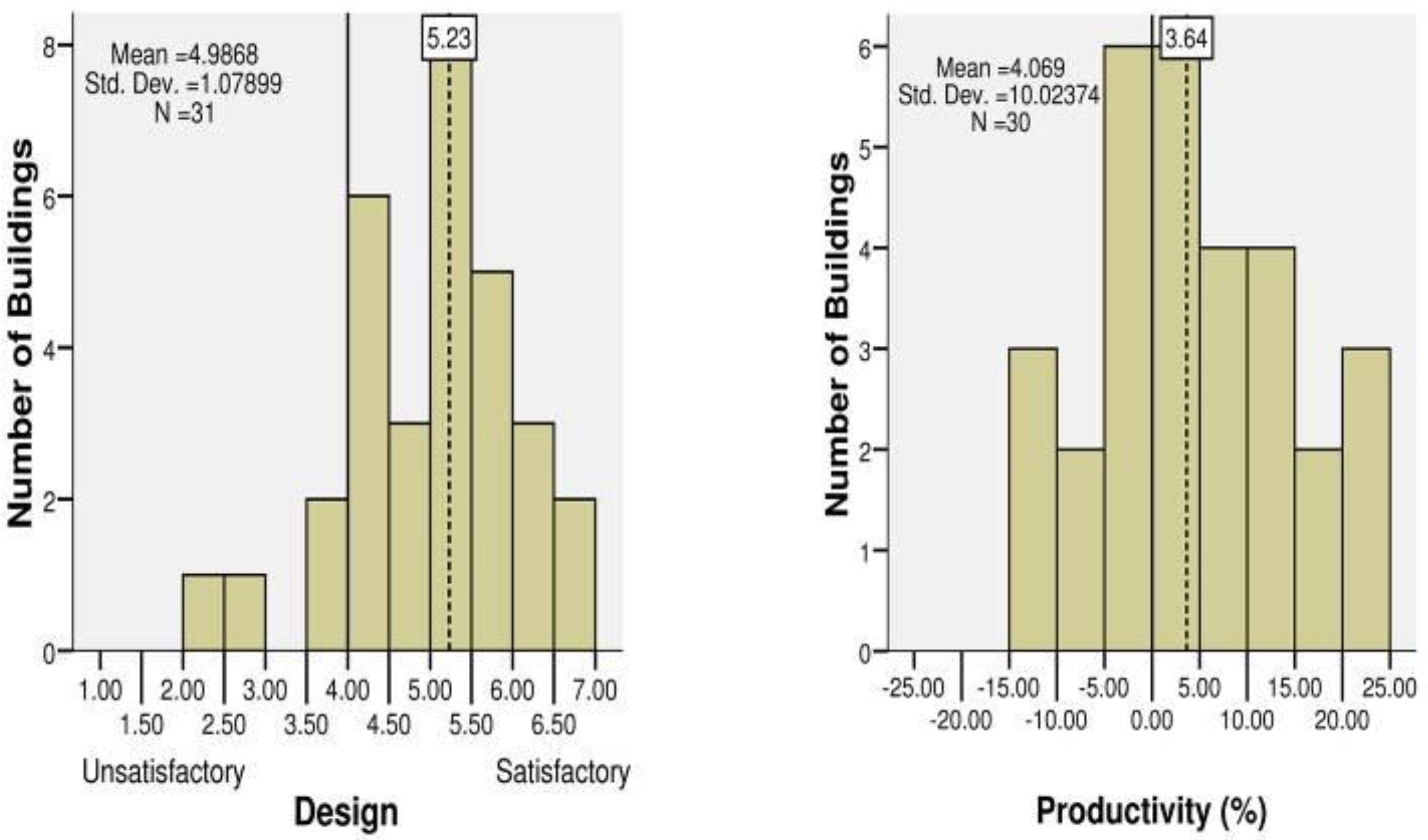 Sustainability 01 01069 g008