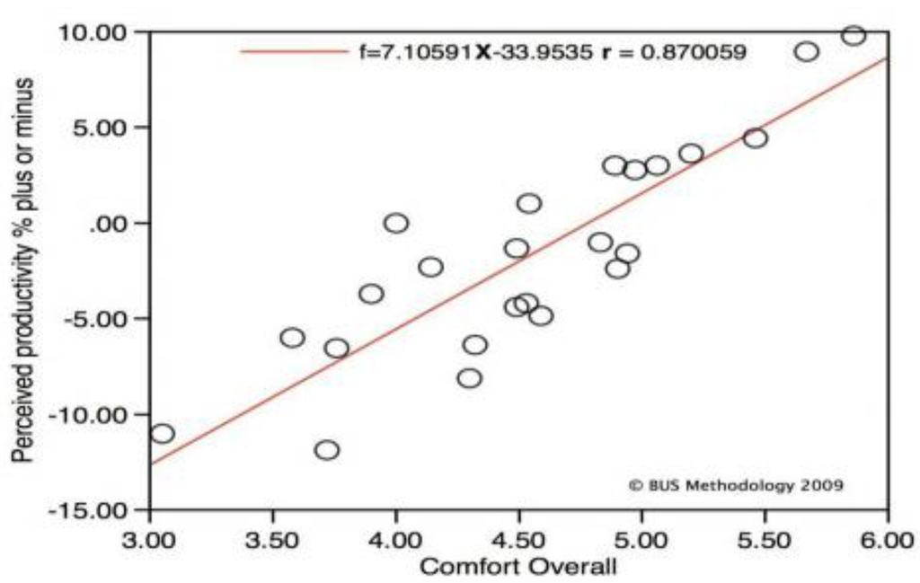 Sustainability 01 01069 g010 1024