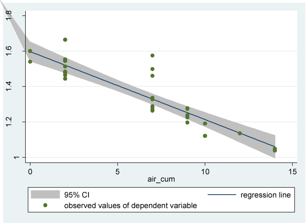 Sustainability 01 01305 g003 1024