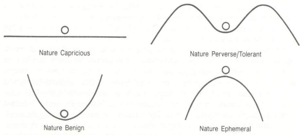 Sustainability 01 01323 g001 1024