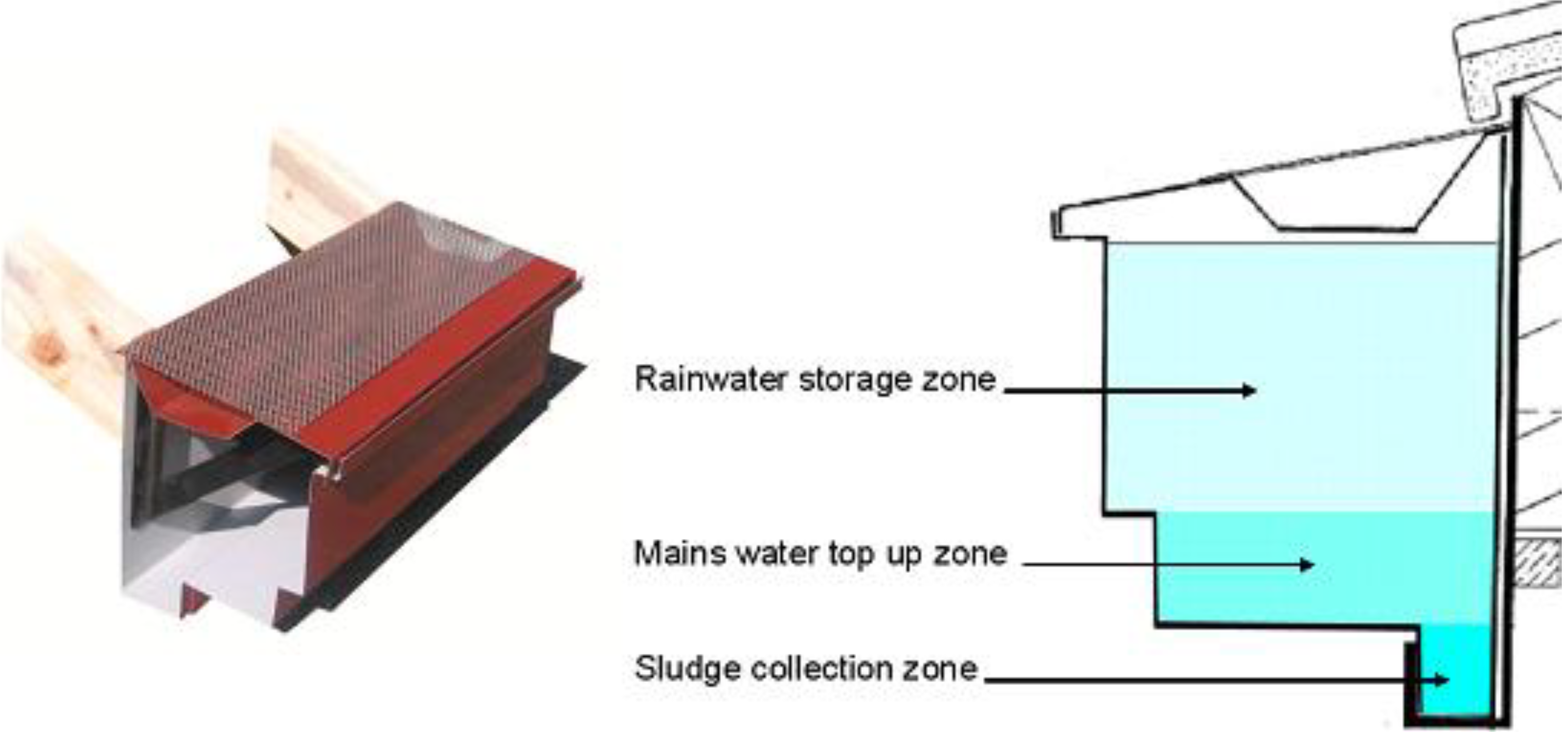 Sustainability 02 00266 g001