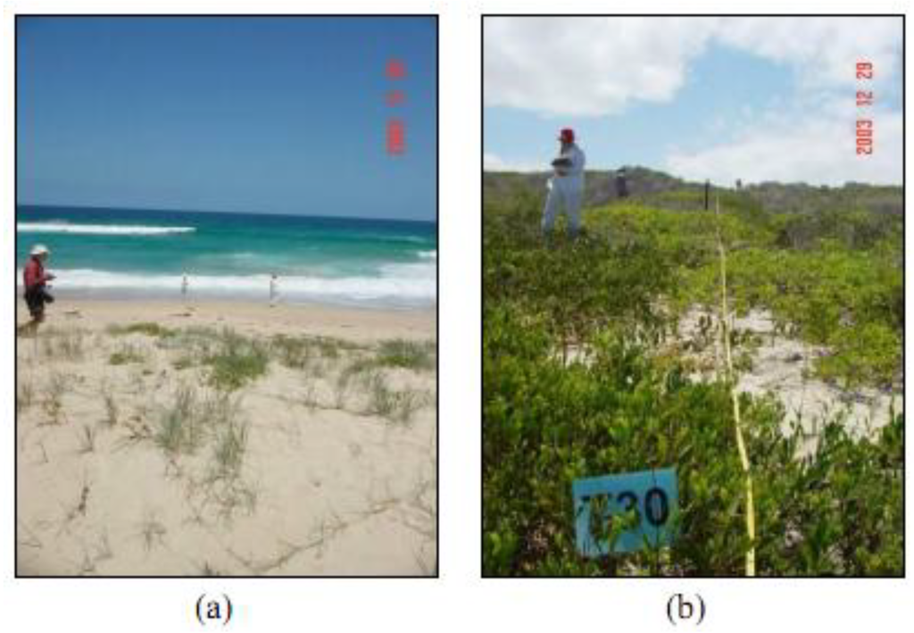 Sustainability 02 00717 g005 1024