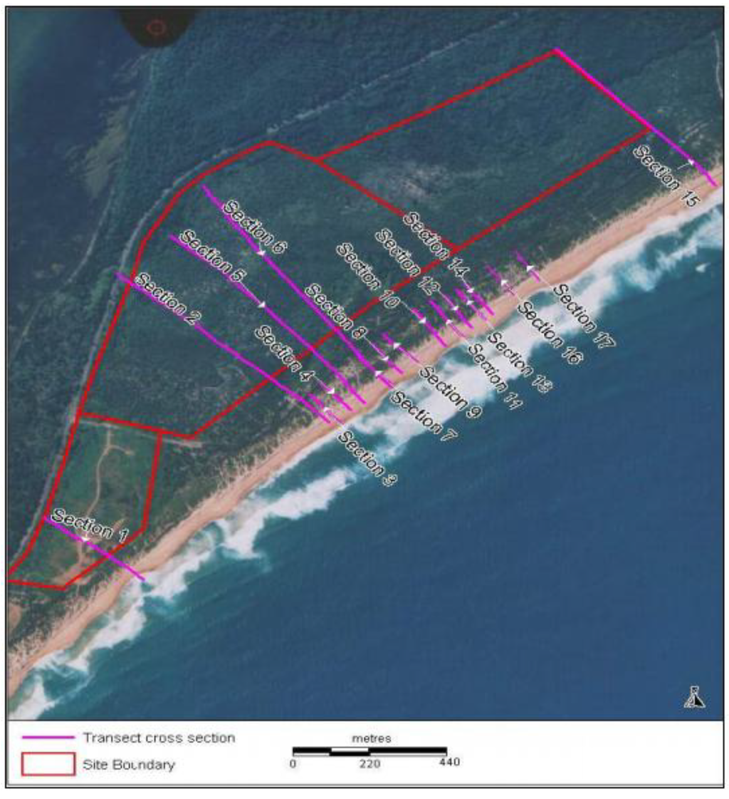 Sustainability 02 00717 g019 1024