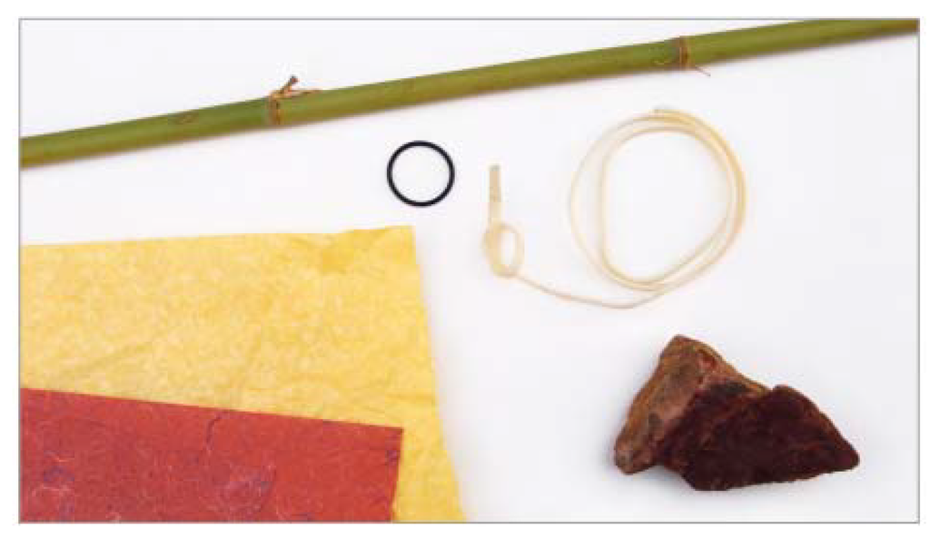 Sustainability 02 00812 g004 1024