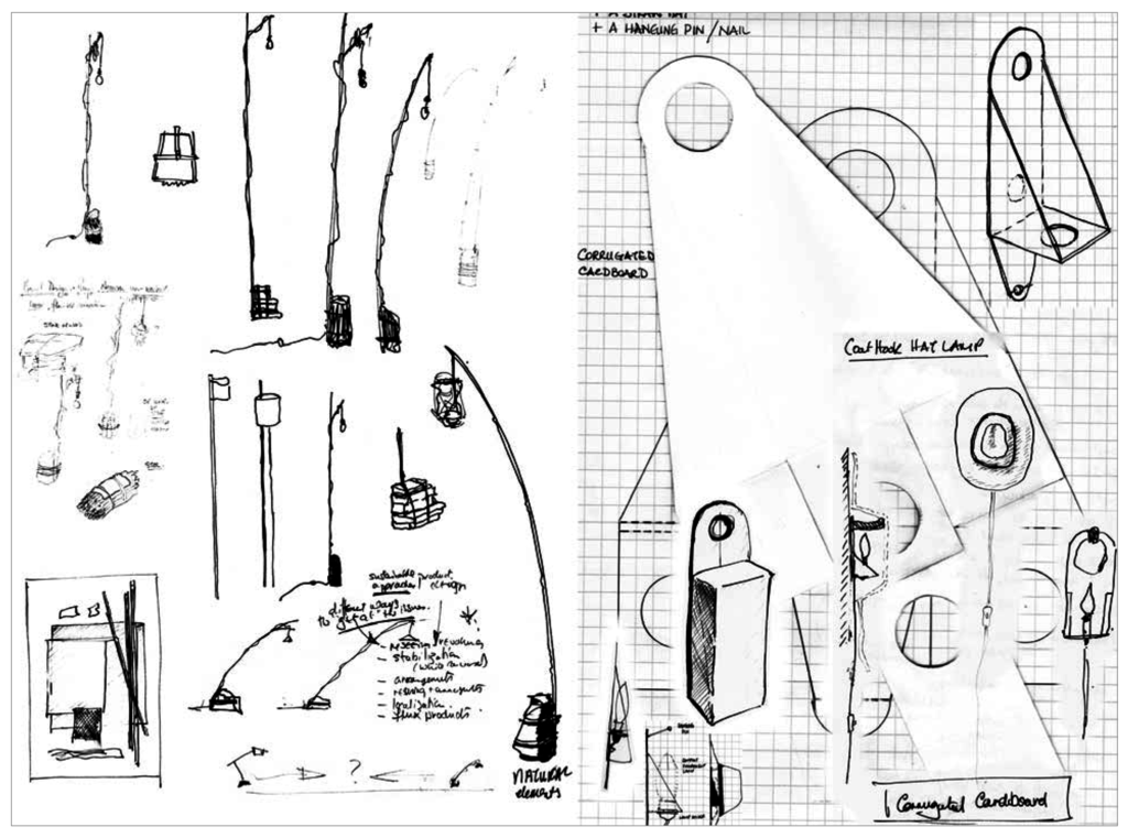 Sustainability 02 00812 g008 1024