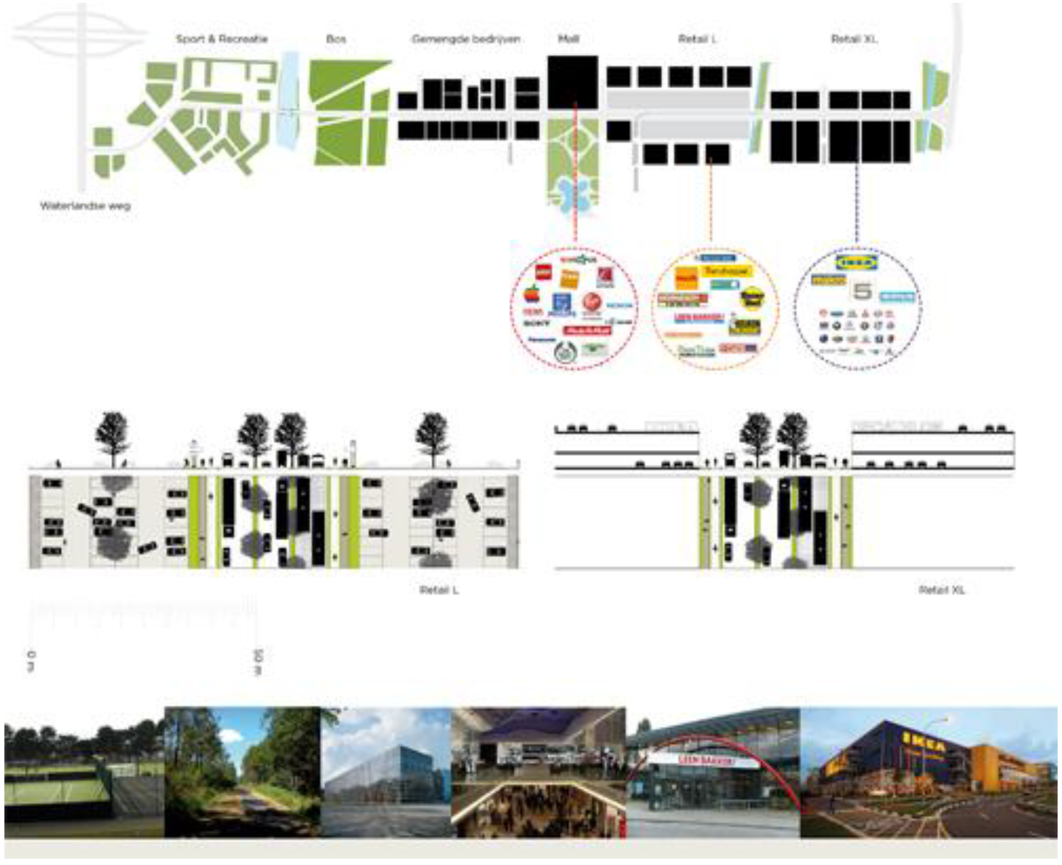 Sustainability 02 00902 g002