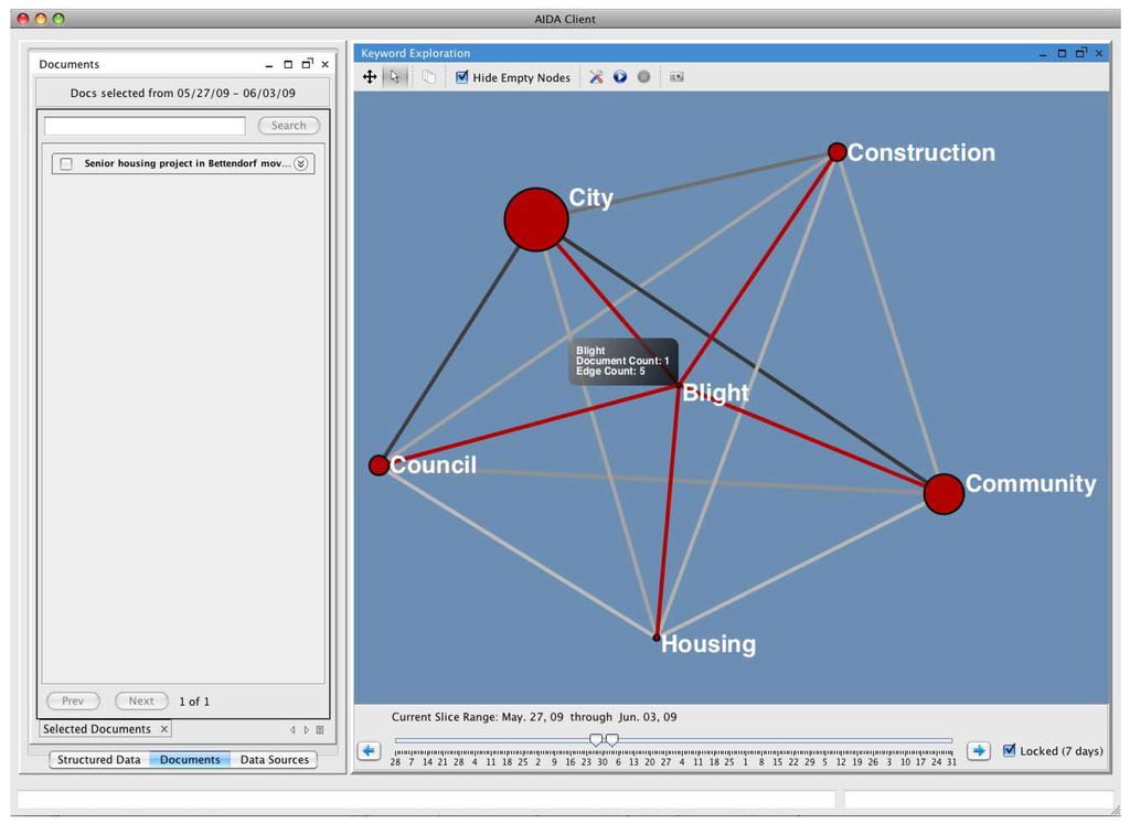 Sustainability 02 01182 g005 1024