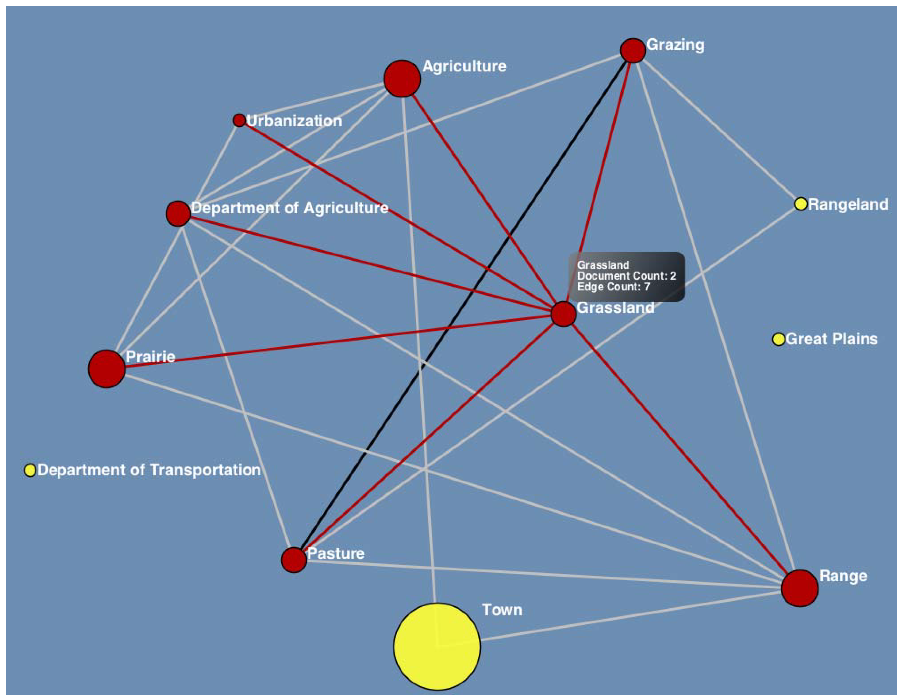 Sustainability 02 01182 g006