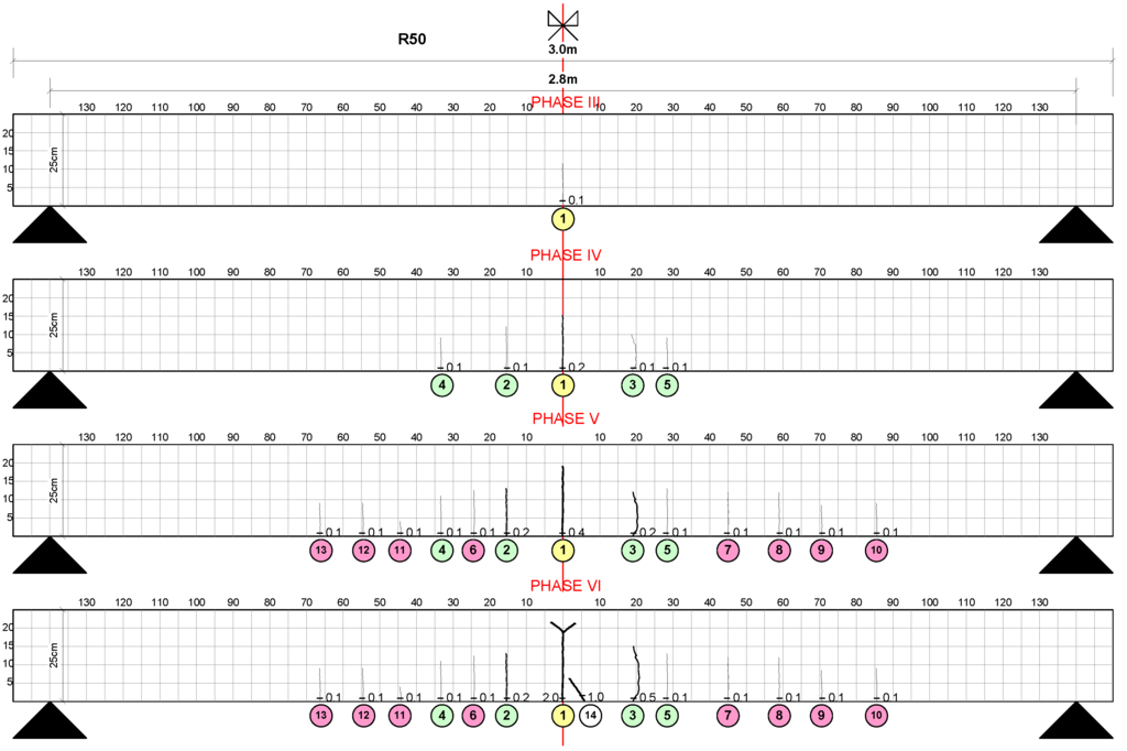 Sustainability 02 01204 g016 1024