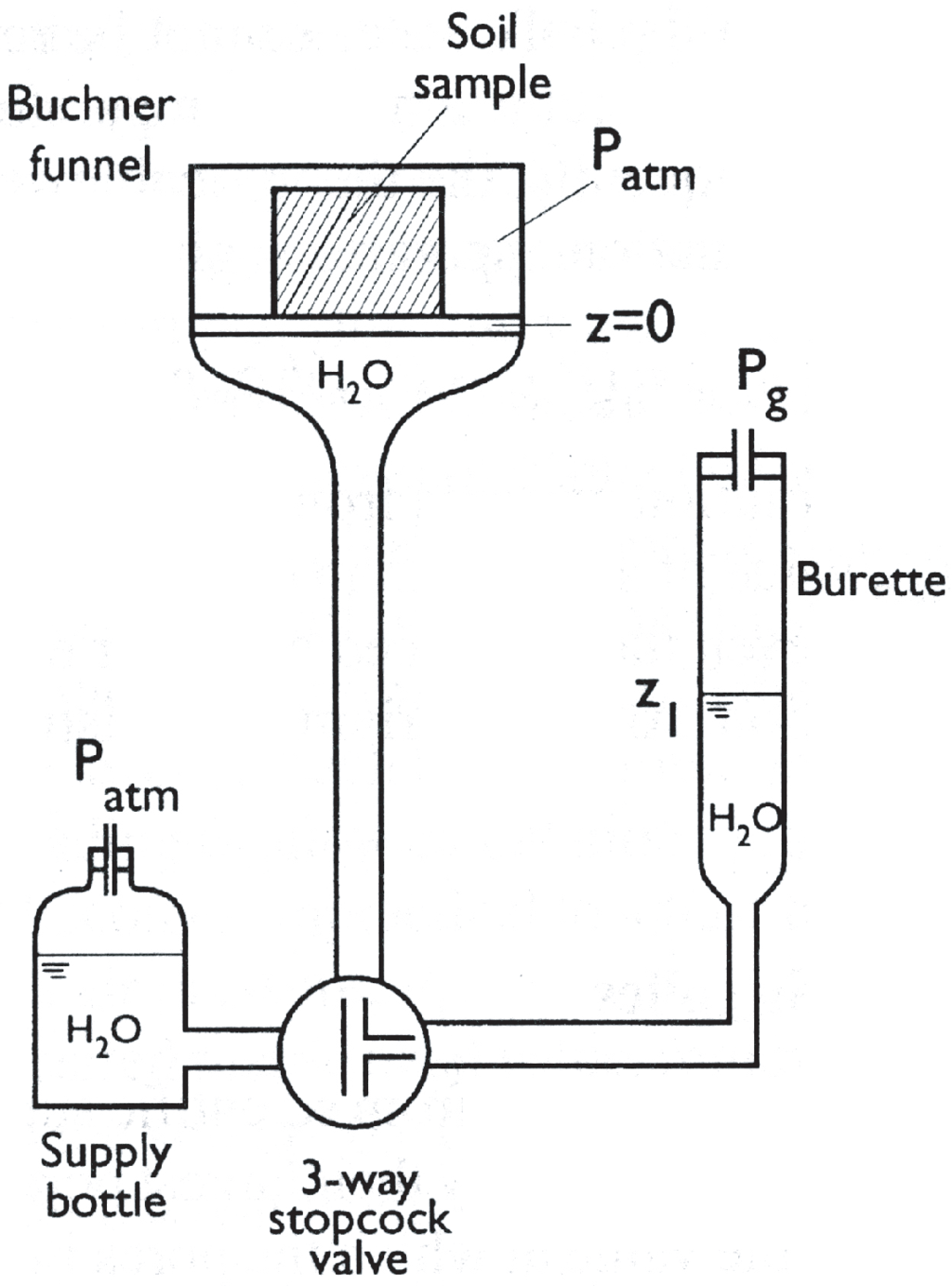 Sustainability 02 01226 g006 1024
