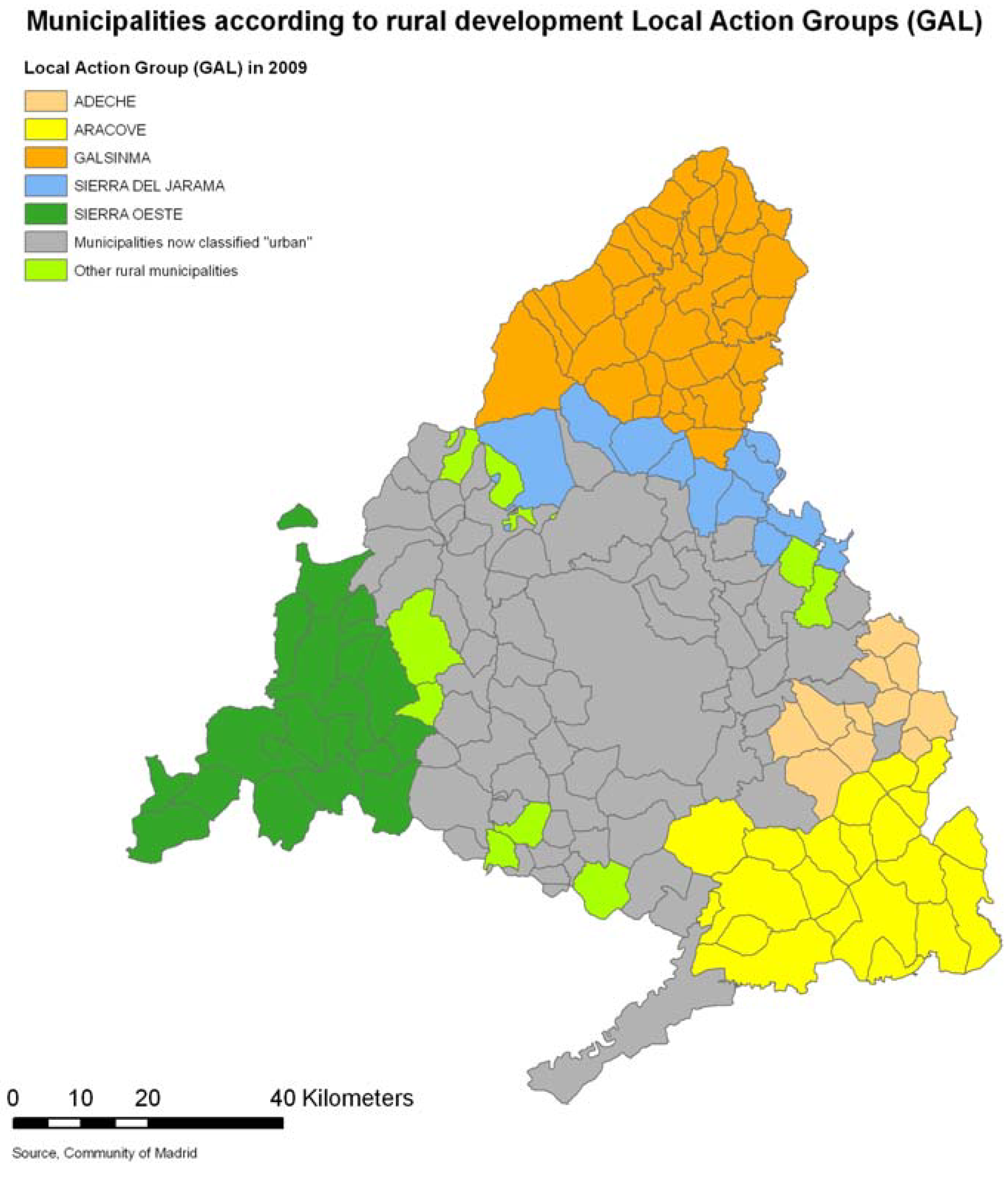 Sustainability 02 01252 g003
