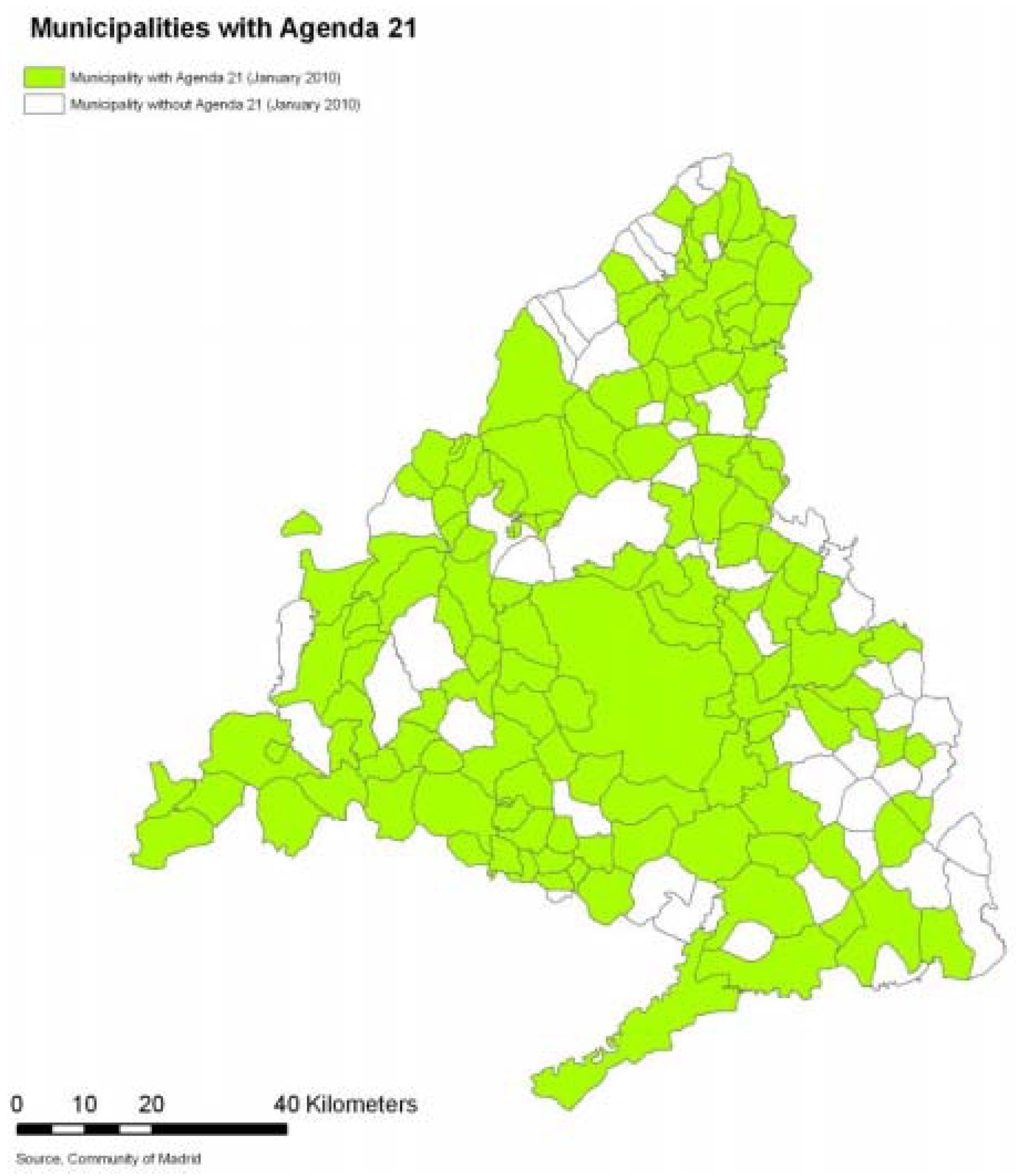 Sustainability 02 01252 g004