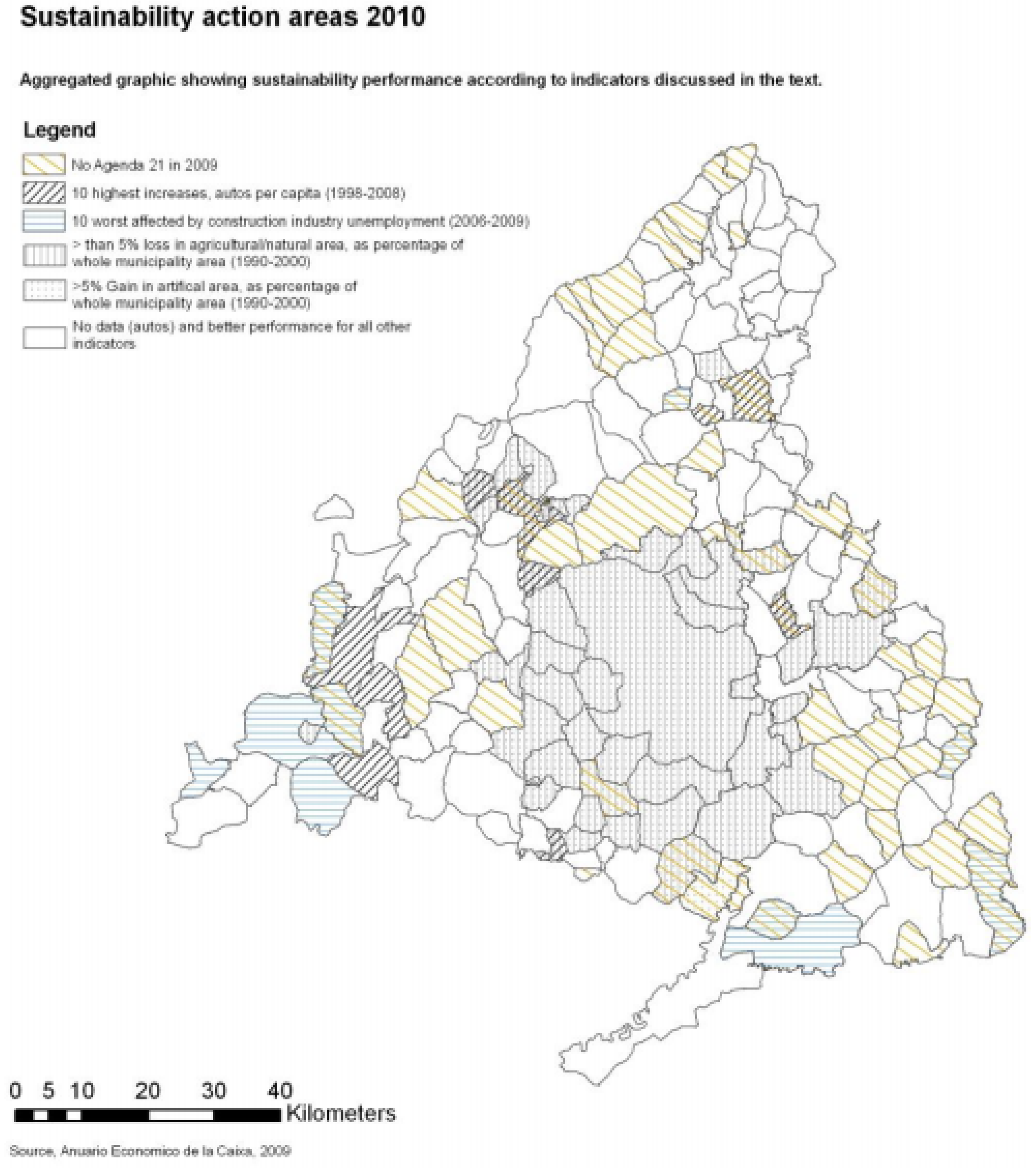 Sustainability 02 01252 g009