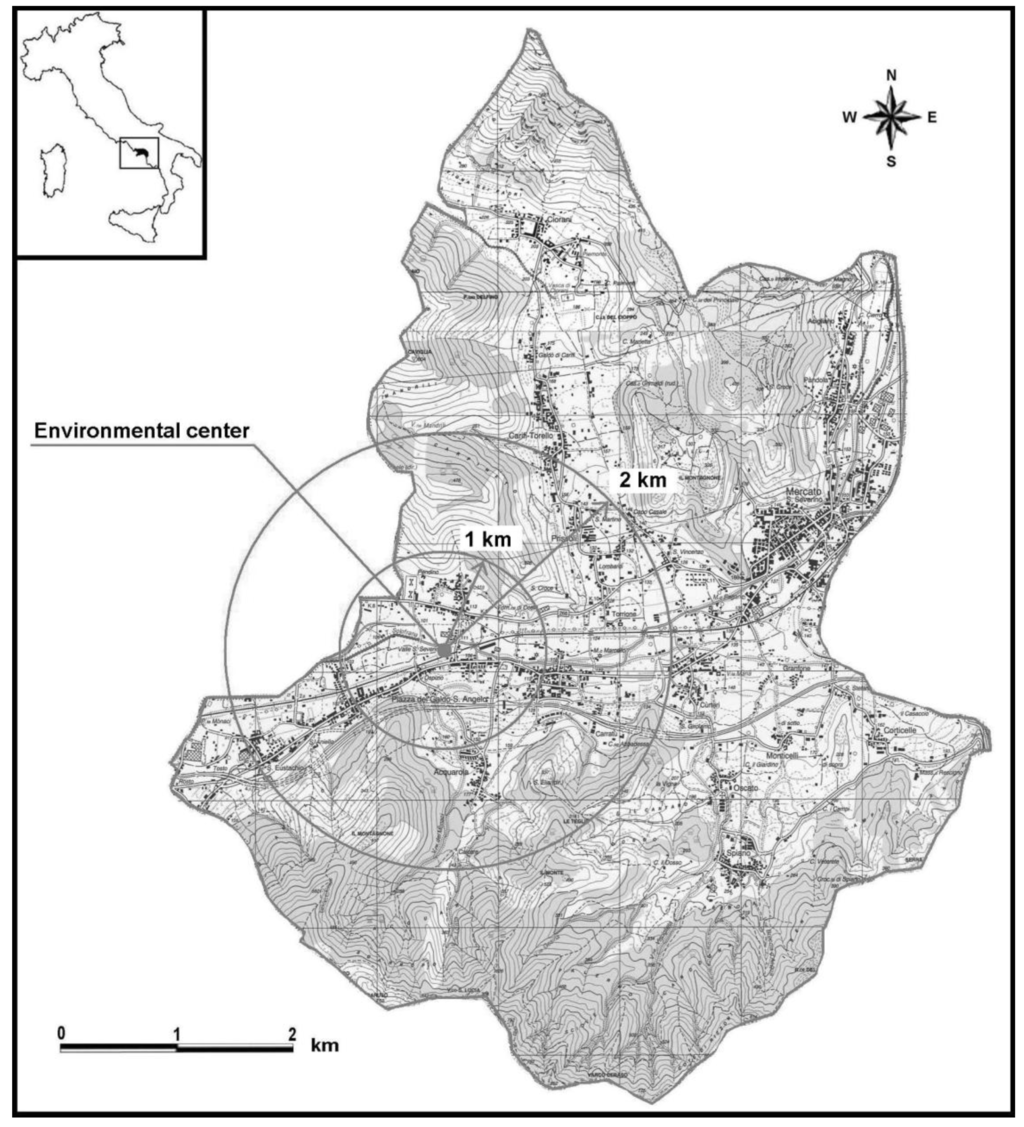 Sustainability 02 01297 g002 1024