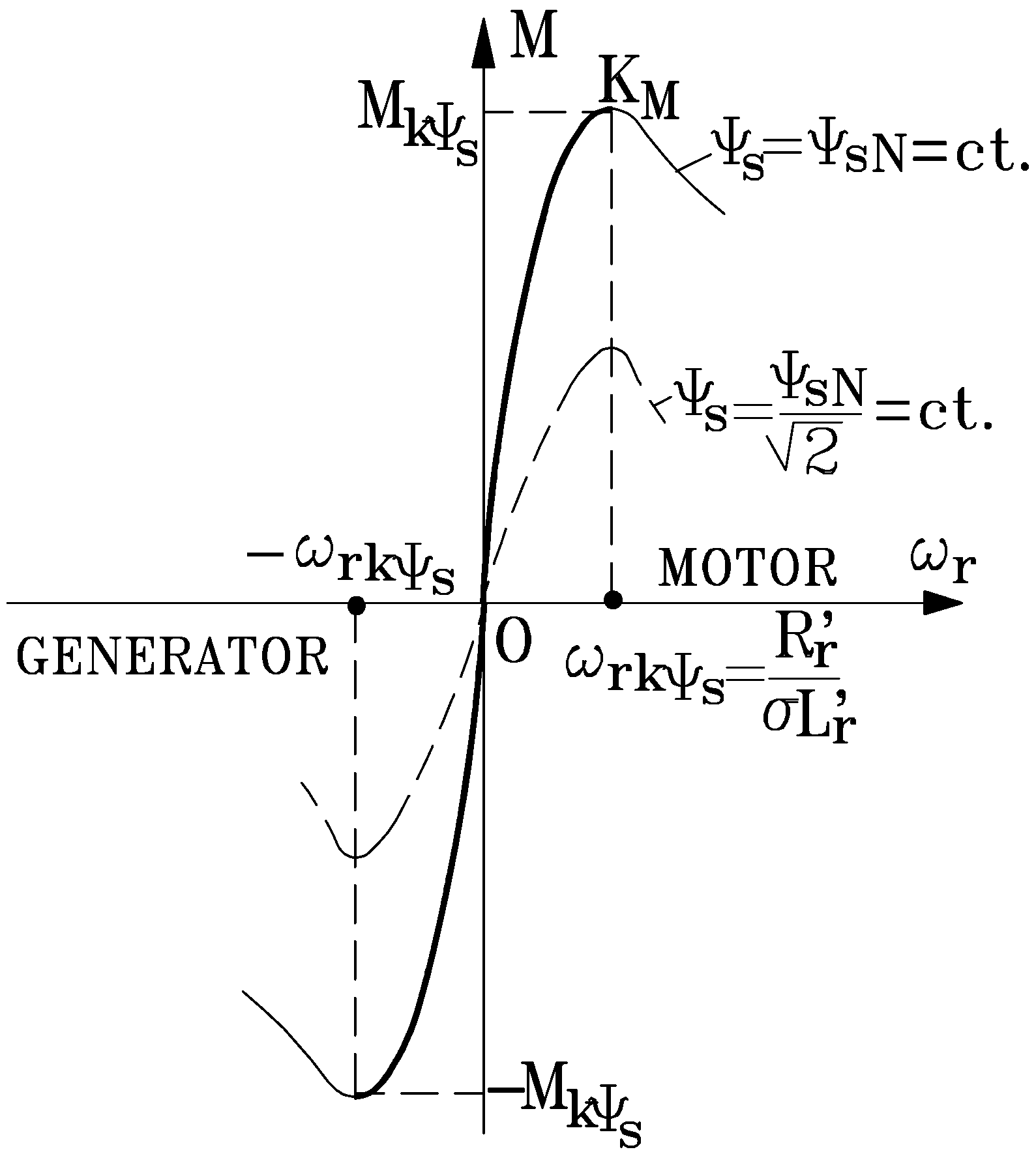 Sustainability 02 01389 g002