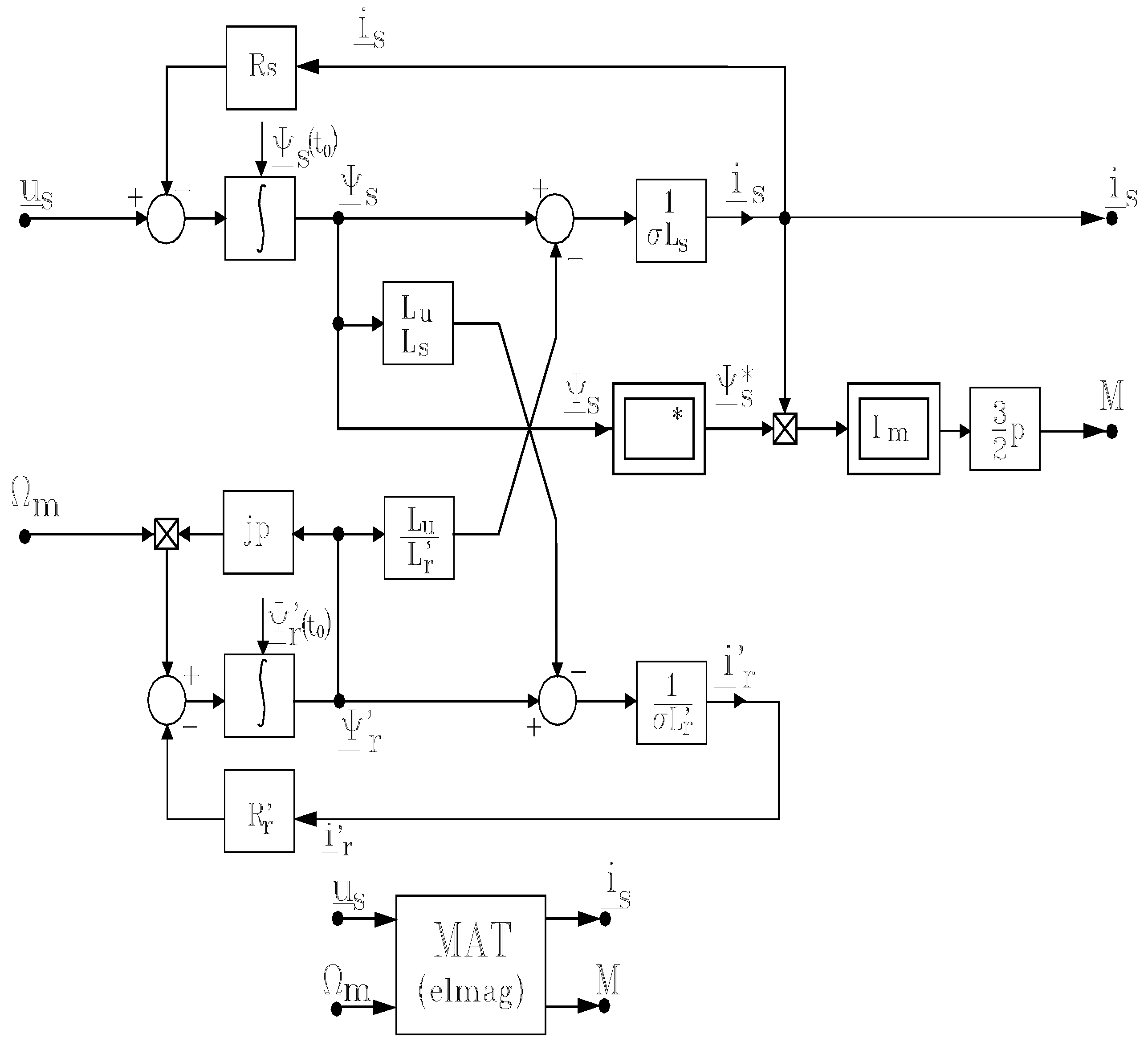 Sustainability 02 01389 g004