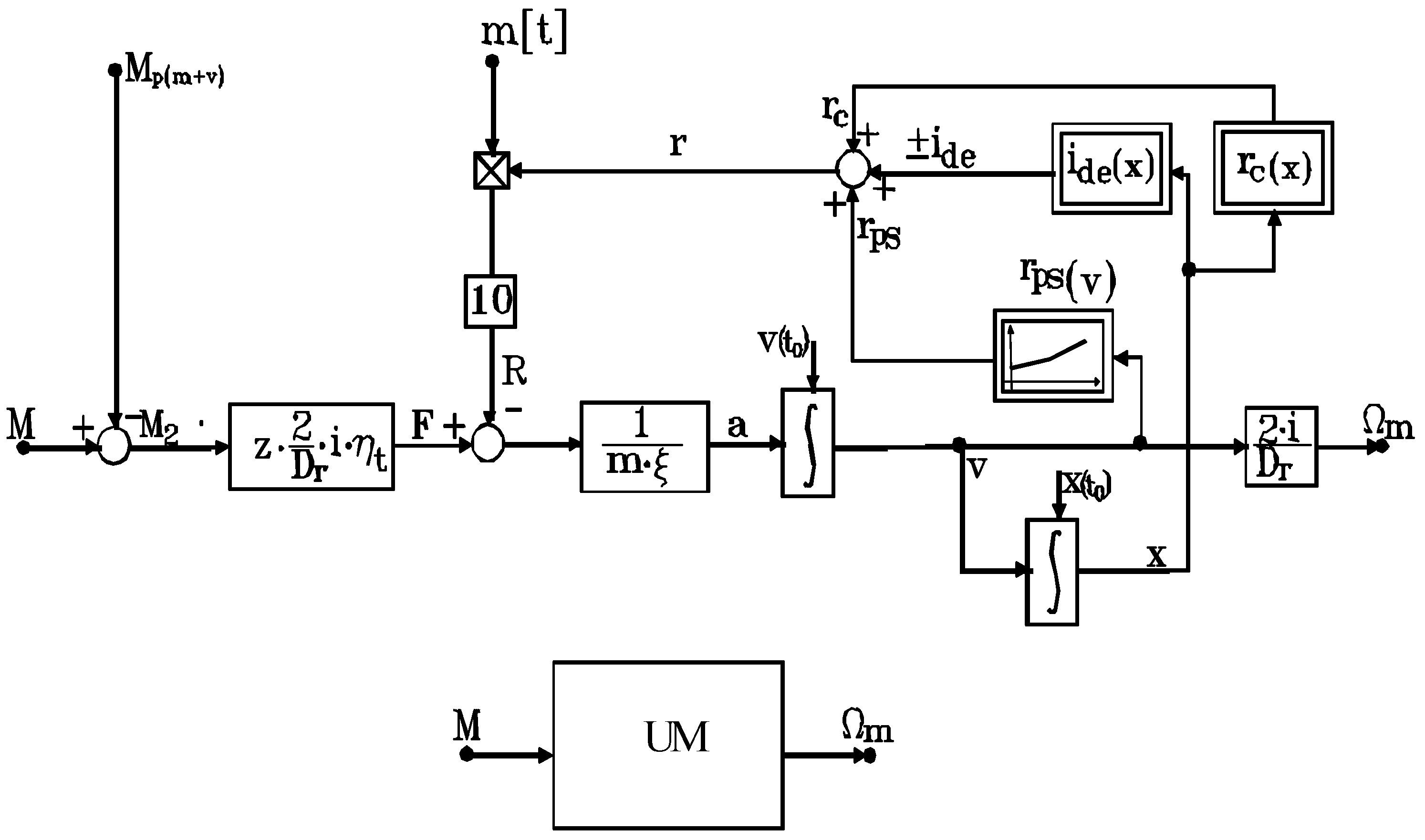 Sustainability 02 01389 g006