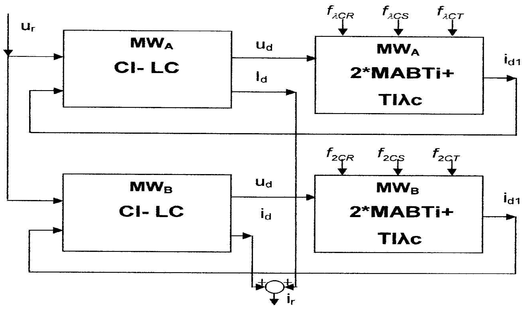 Sustainability 02 01389 g009