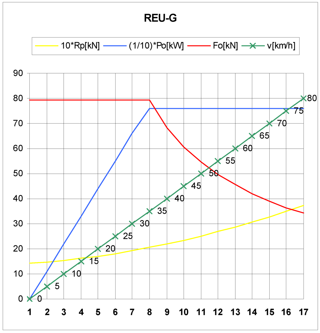 Sustainability 02 01389 g011 1024